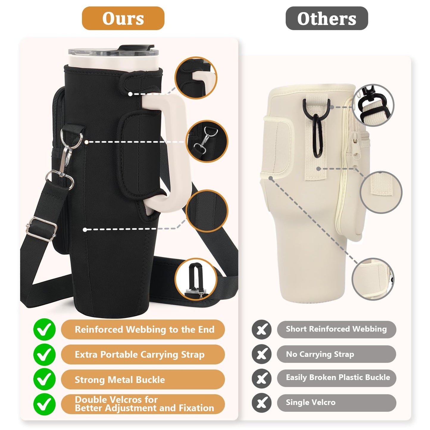 Water Bottle Carrier Bag with Phone Pocket Compatible with Stanley/Meoky 40 oz Tumbler with Handle,Neoprene Water Bottle Holder Pouch with Adjustable Strap Compatible with Stanley Cup Accessories