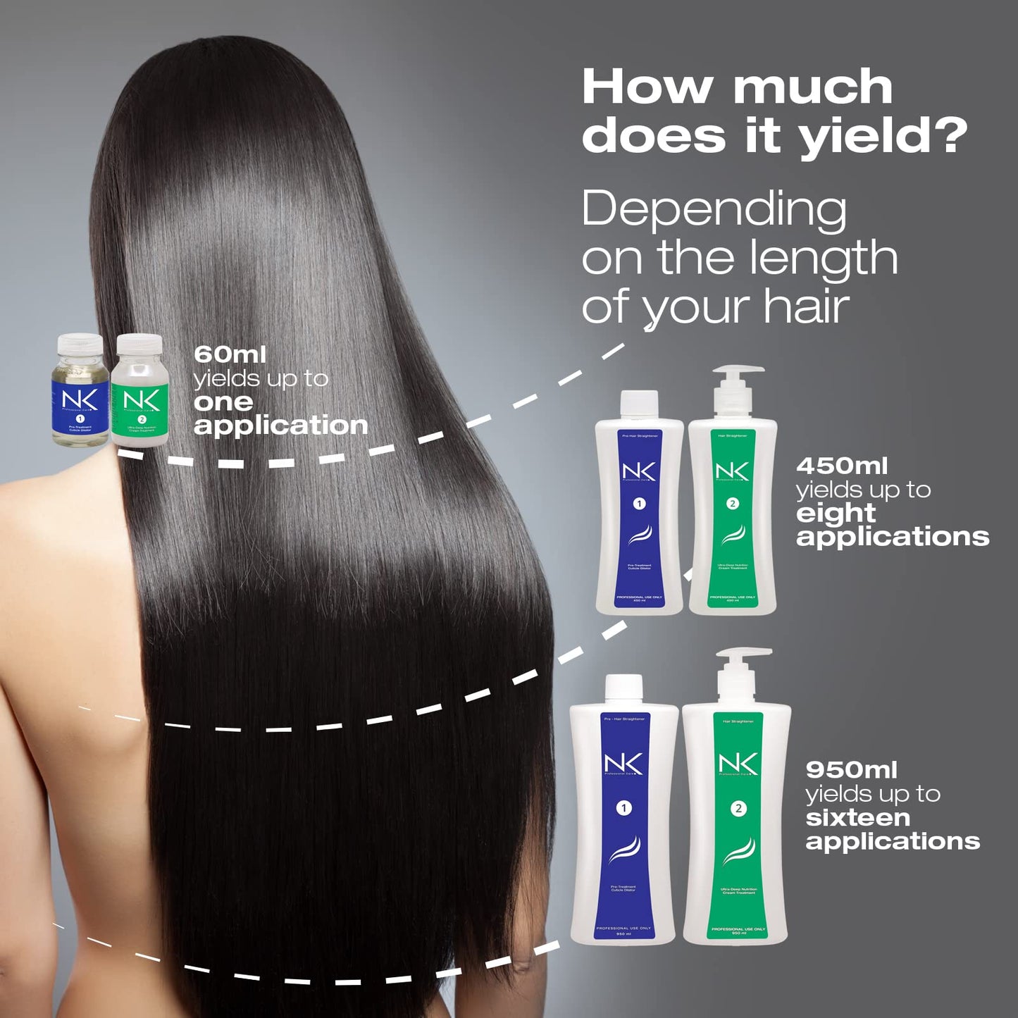 NK Professional Care Keratin Hair Straightening Treatment for All Hair Type, Nourishes, Reconstructs, and Smooths Hair, 450ml, 15oz