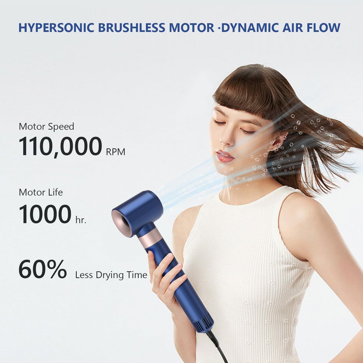 Hair Dryer Brush Professional Hair Multi-Stylers - MIRACOMB Ionic Hot Air Styling System with Auto Wrap Curlers, Brushless Motor, Intelligent Heat Control - Fast Drying - Versatile for All Hair Types
