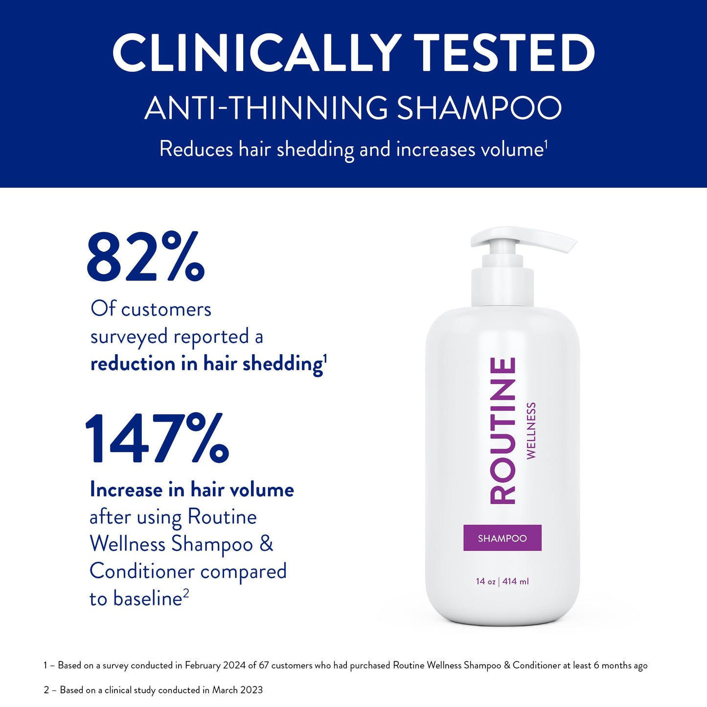 Routine Wellness Anti-Thinning Shampoo for Thinning Hair - Biotin DHT Blocker Women & Men - Color Safe Shampoo for Hair Loss & Healthy Hair - Coconut & Vanilla - 14oz