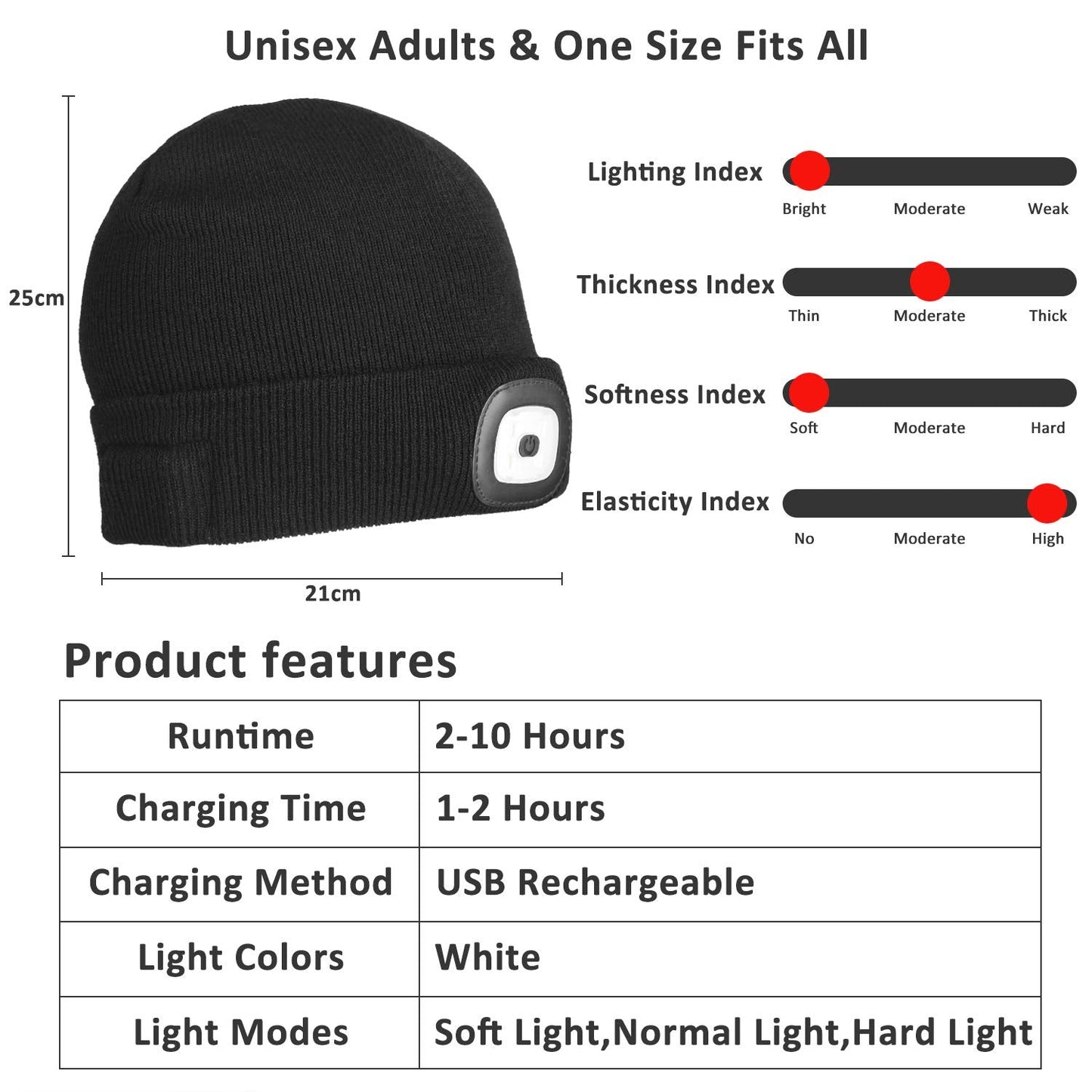 Tutuko Unisex Beanie with Light, USB Rechargeable LED Headlamp Cap, LED Hat with Flashlight, Gifts for Men Women Dad Red