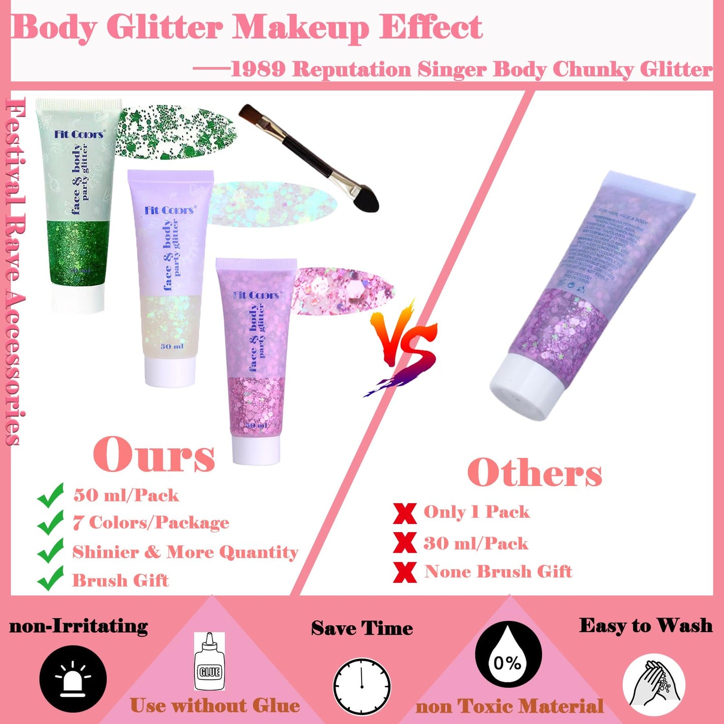Green Face Body Glitter, St Patricks Day Face Glitter Makeup, Green Face Paint Holographic Chunky Sequins Glitters for Eye Lip Hair Nails, Festival Rave Accessories, 150ml