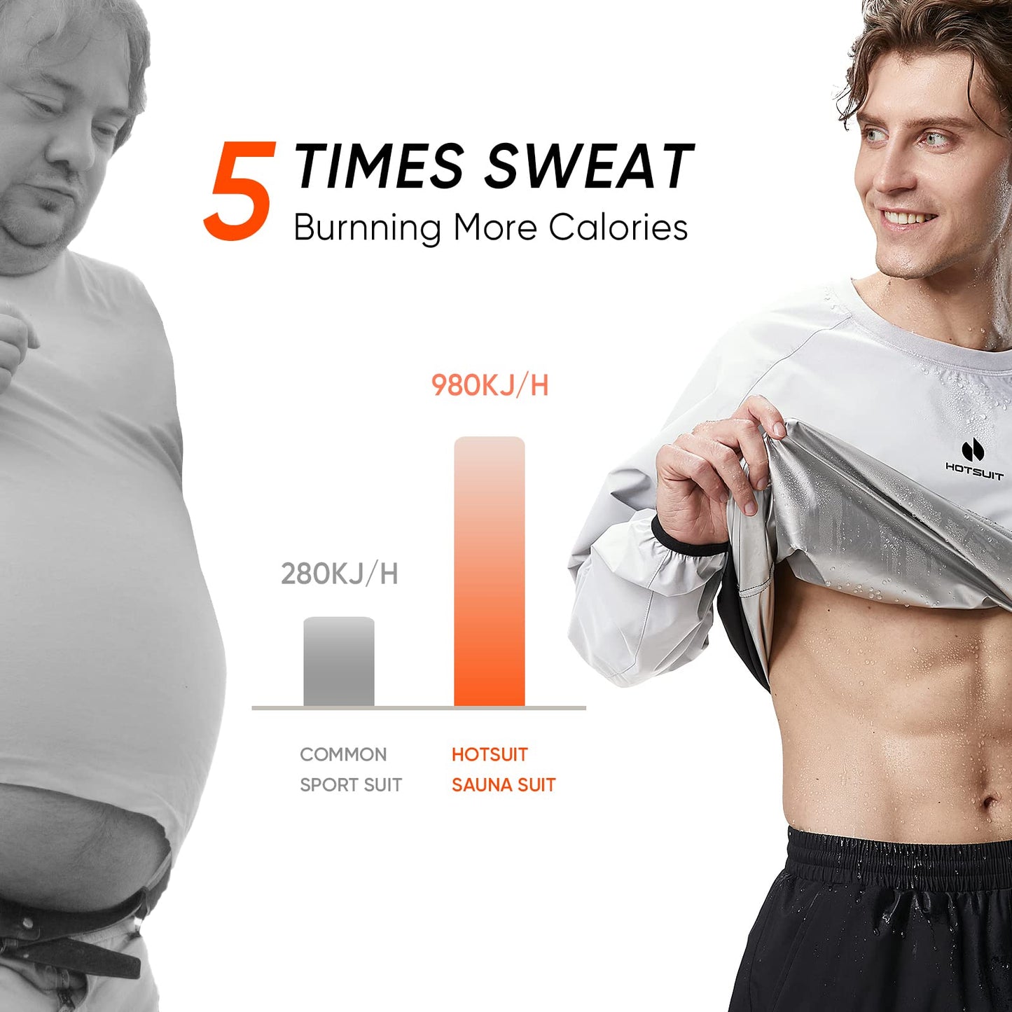 HOTSUIT Sauna Suit for Men Sweat Suits Sauna Jacket Gym Workout Lightweight Anti Torn Full Body, White, M