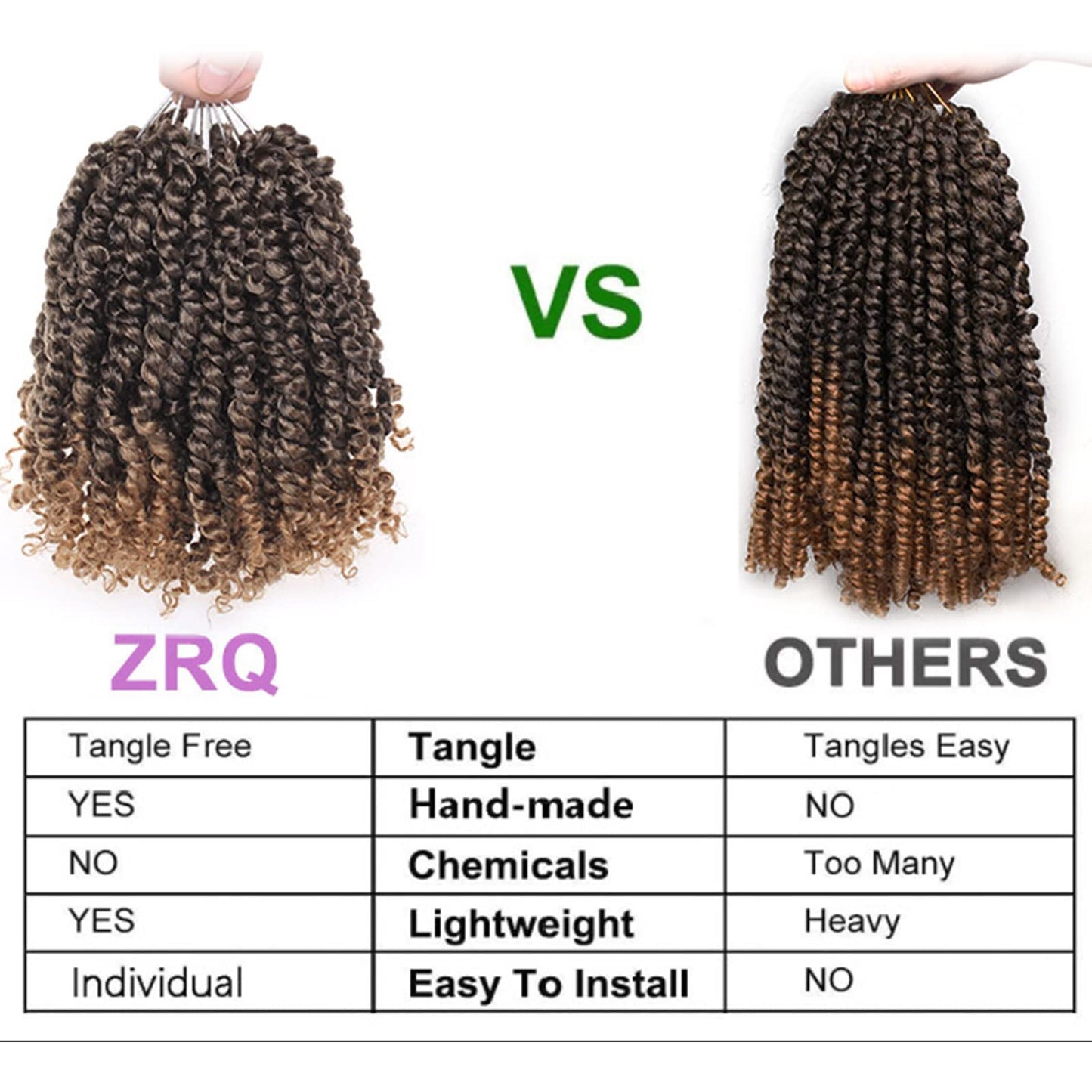 ZRQ 12 Inch Bomb Twist Braiding Hair 2 Packs Short Bohemian Hair for Passion Twists 12 Roots/Pack Ombre Blonde Pre-Twisted Passion Twist Crochet Braids Hair Extensions for Black Women T27#