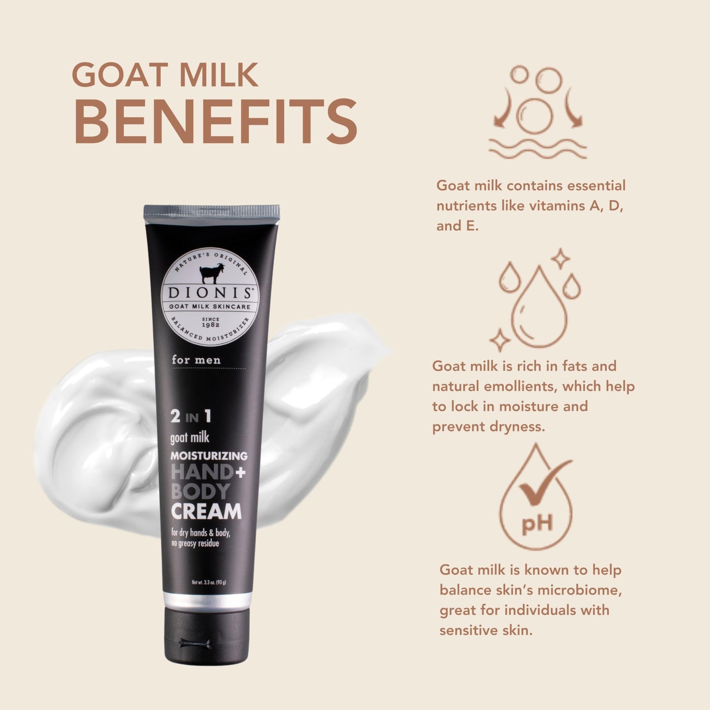 Dionis Goat Milk Skincare 3.3oz Hand & Body Cream For Men - Travel Size Hand Lotion For Hydrating & Moisturizing Dry Skin - Cruelty Free Cream Made In The USA - Paraben Free Formula