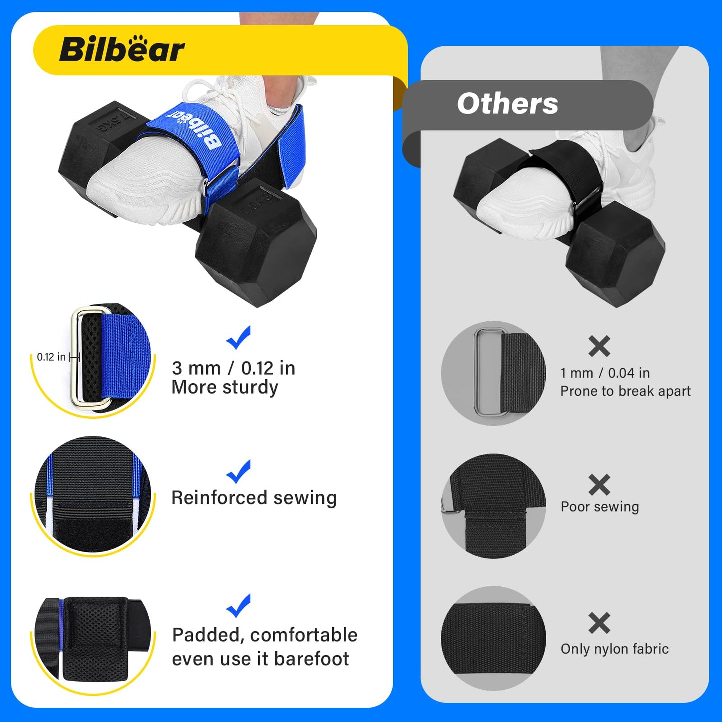 2Pcs Tibialis Trainer Strap for Shin Splint Relief Exercises,Adjustable Ankle Strap Dumbbell Attachment for Hip Flexor Raises,Dumbbell Attachment for Feet Relieve Leg Pain Increase Range of Motion