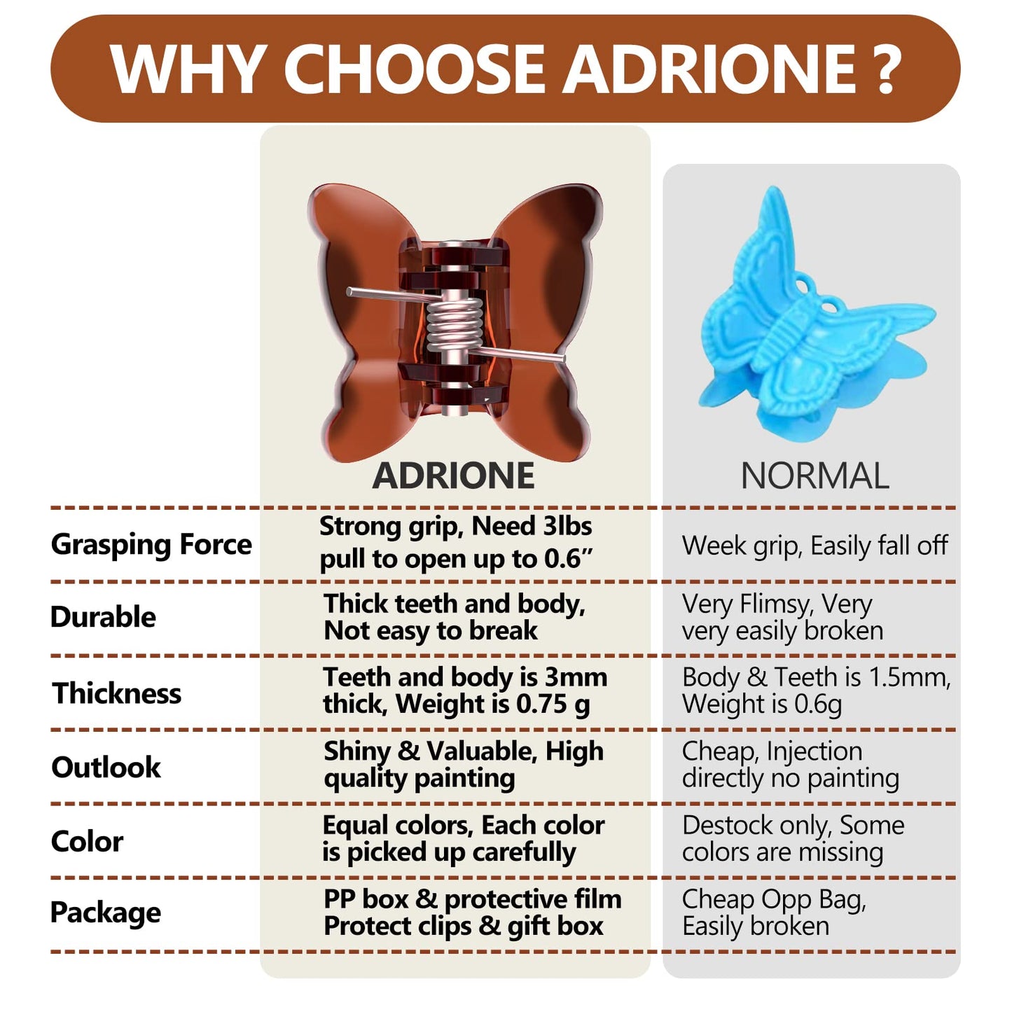 ADRIONE Small Butterfly Hair Clips for Women, 100 Bulk Pack Small Hair Clips for Women Mini Hair Clips Small Claw Clips Mini Butterfly Clips for Hair Bangs Hair Clip Mini Claw Clips for Thin Fine Hair