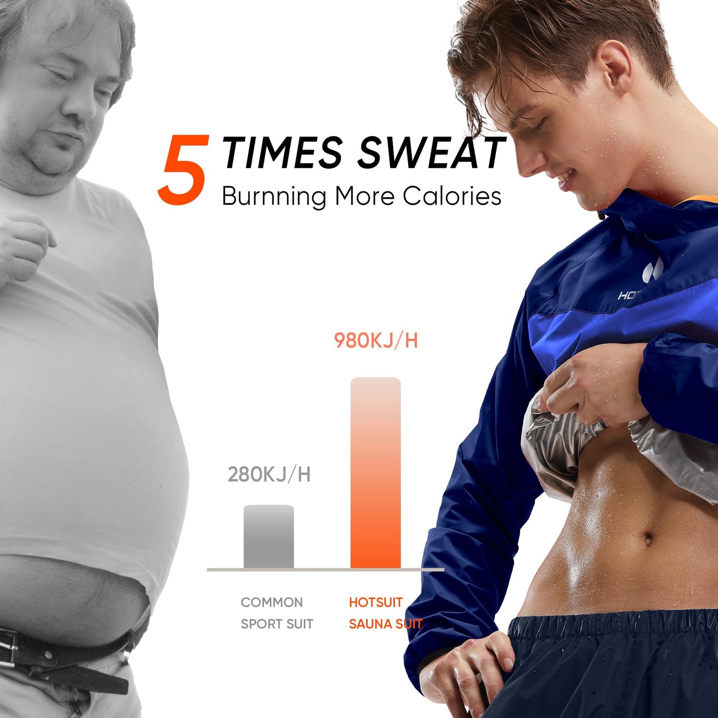 HOTSUIT Sauna Jacket for Men Workout Weight Loss Sauna Shirts, Navy, S