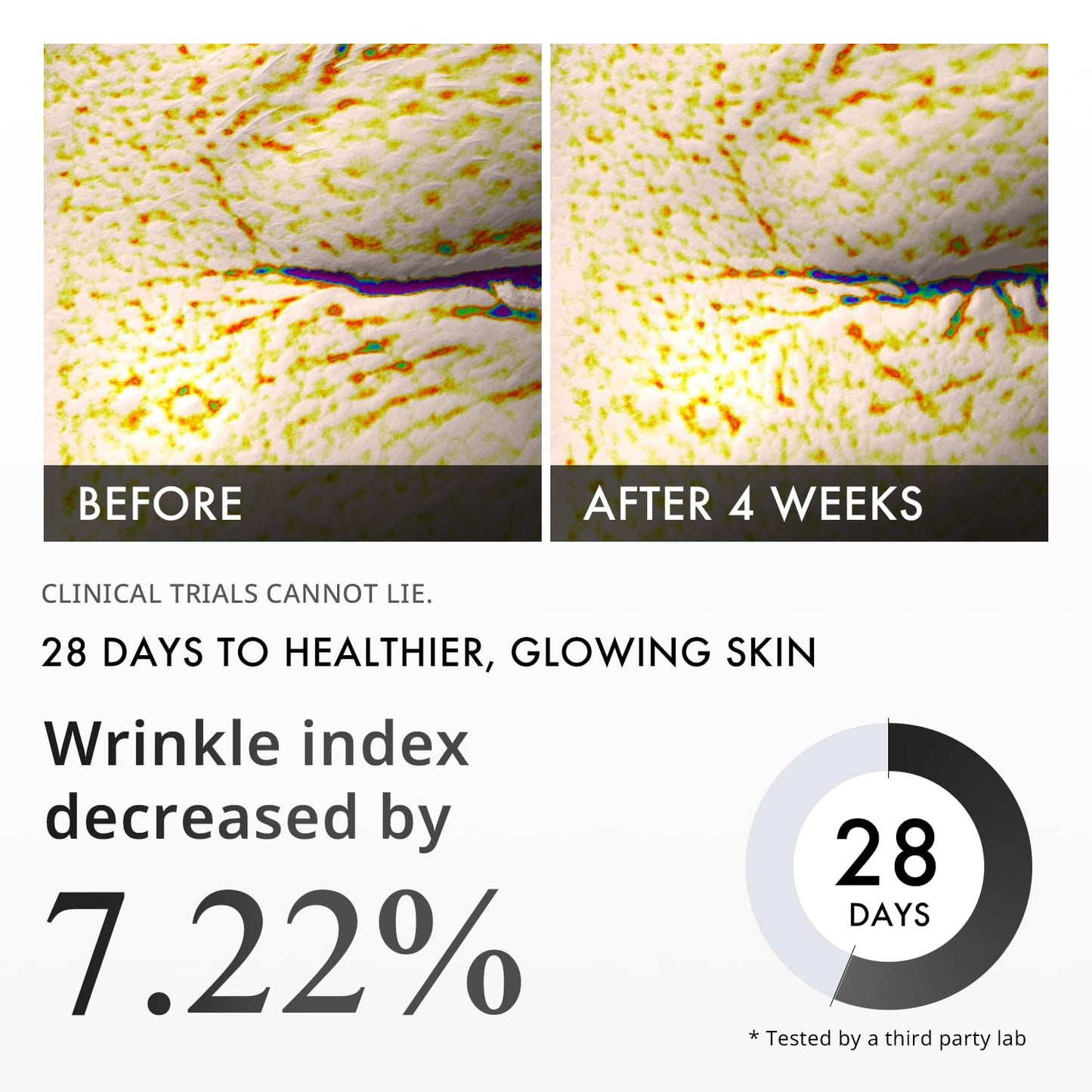 Depology MATRIXYL® 3000 Serum, Peptide Complex 10% Wrinkle Defense