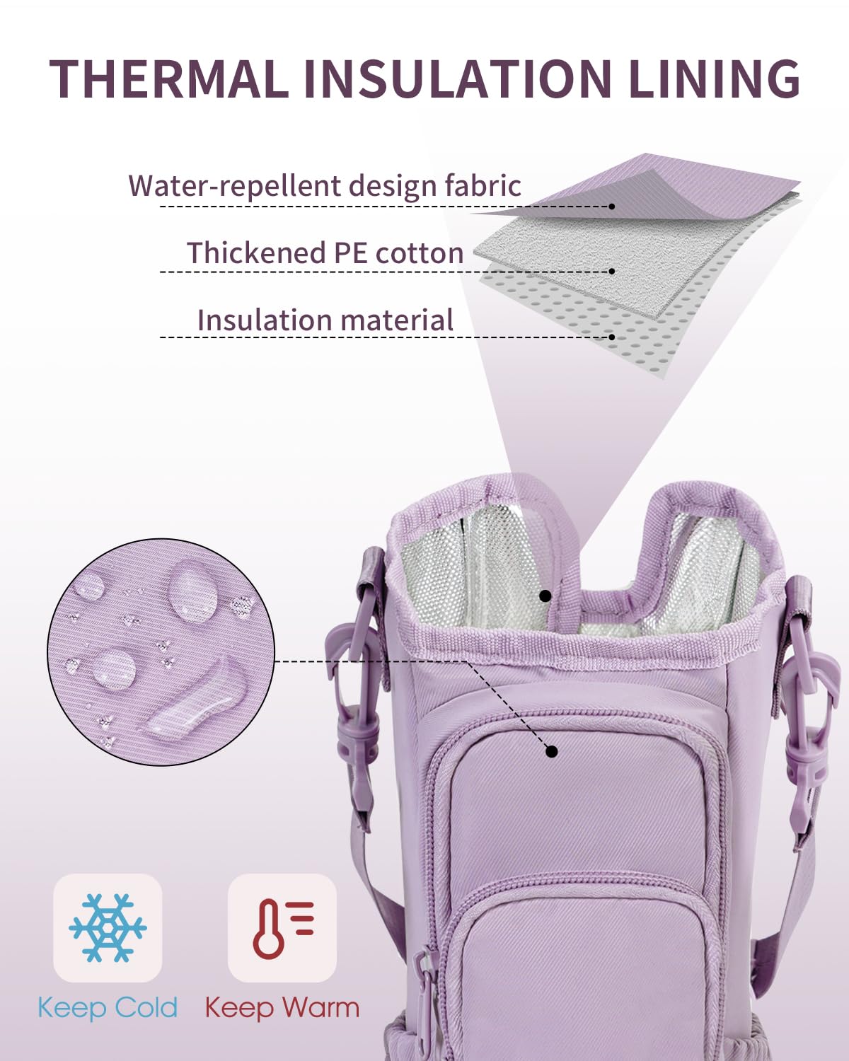 sportsnew Water Bottle Carrier Bag with Phone Pocket for Stanley Brumate era 40oz Insulated Water Bottle Holder Pouch with Strap Water Bottle Bag with Straw Cover for Stanley Cup Accessories