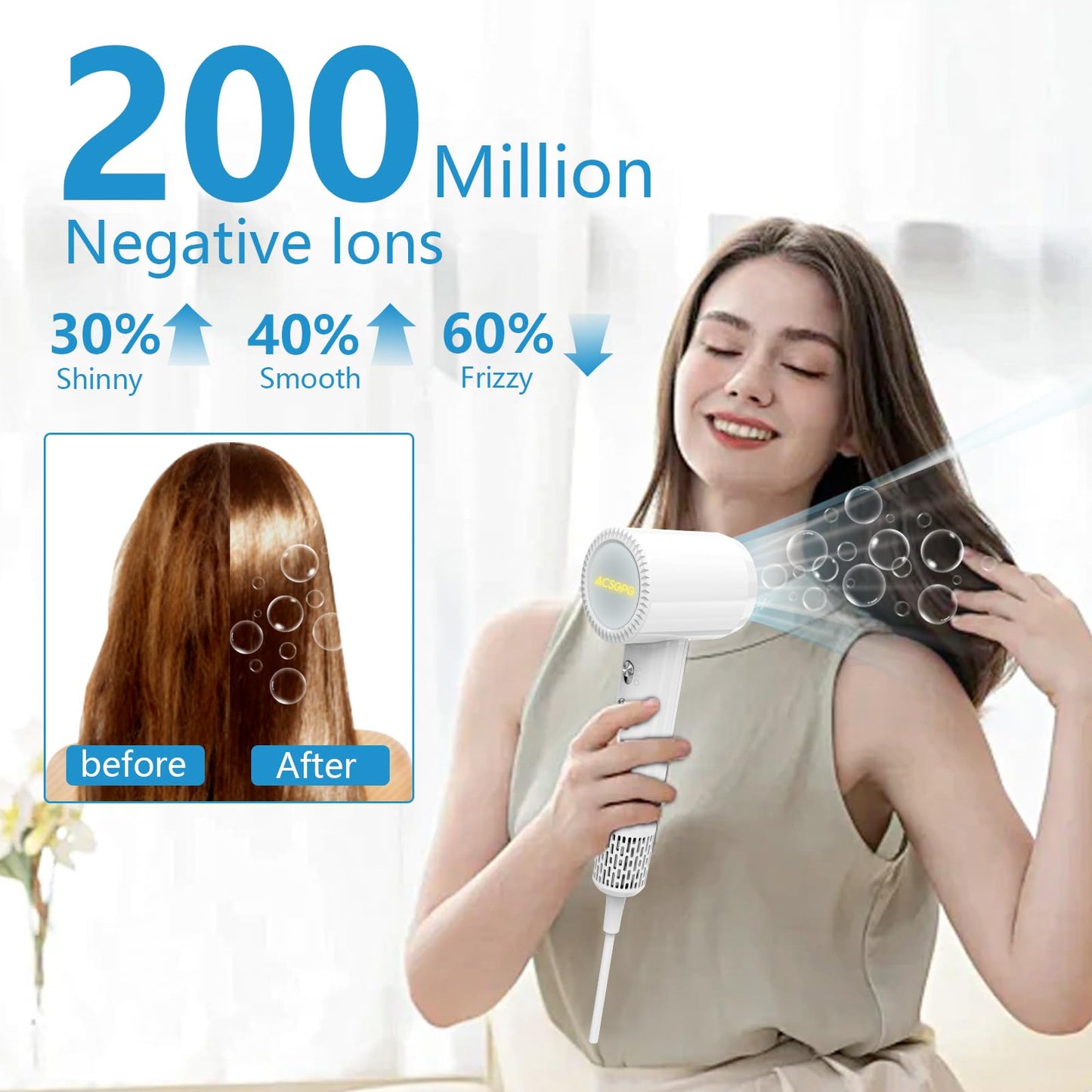 ACSGPG Hair Dryer - 110000 RPM High-Speed Brushless Negative Ionic Hair Blow Dryer - Fast Drying, Low Noise, Lightweight & Thermo Control - Hairdryer with 360° Magnetic Nozzle for Home, Travel(White)