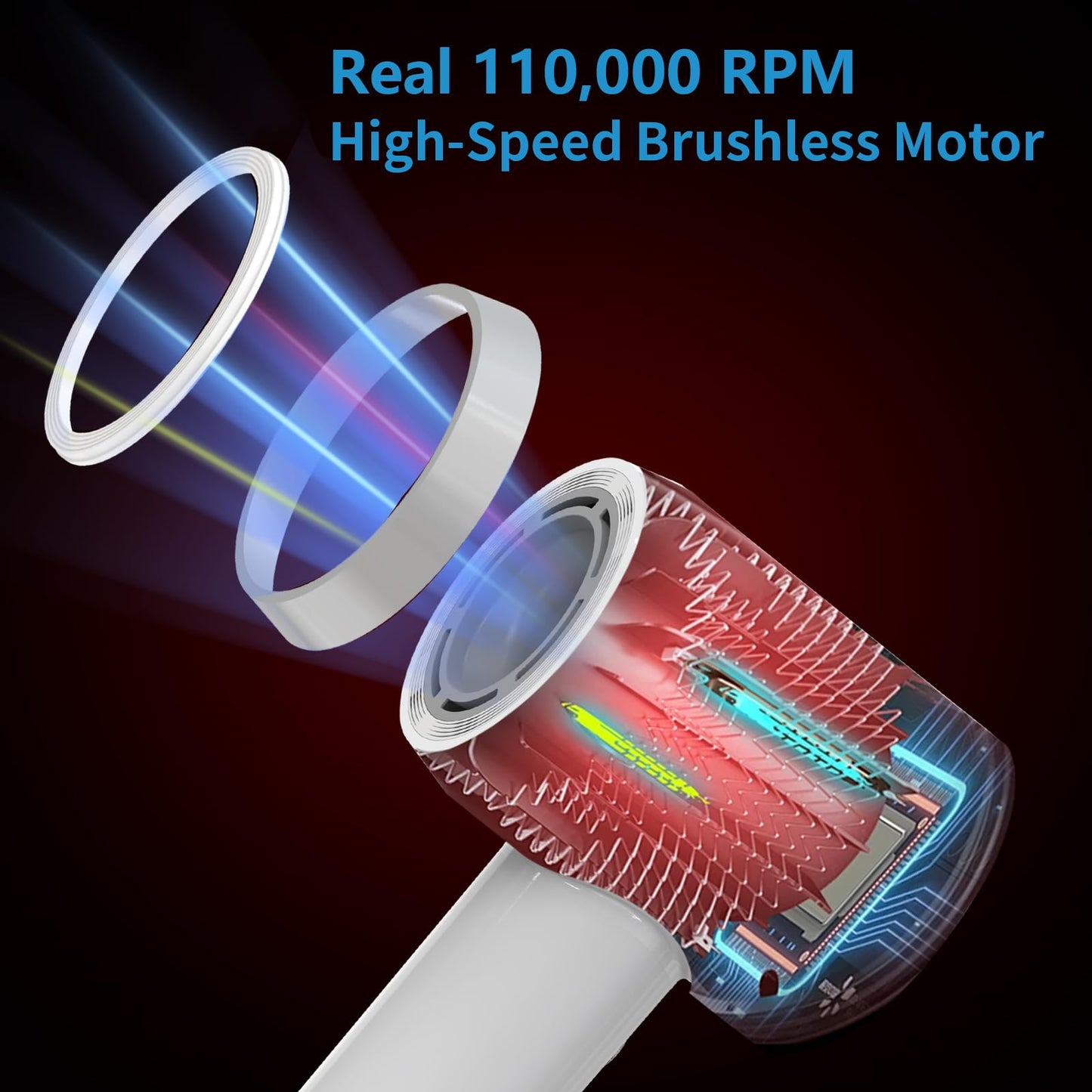 ACSGPG Hair Dryer - 110000 RPM High-Speed Brushless Negative Ionic Hair Blow Dryer - Fast Drying, Low Noise, Lightweight & Thermo Control - Hairdryer with 360° Magnetic Nozzle for Home, Travel(White)