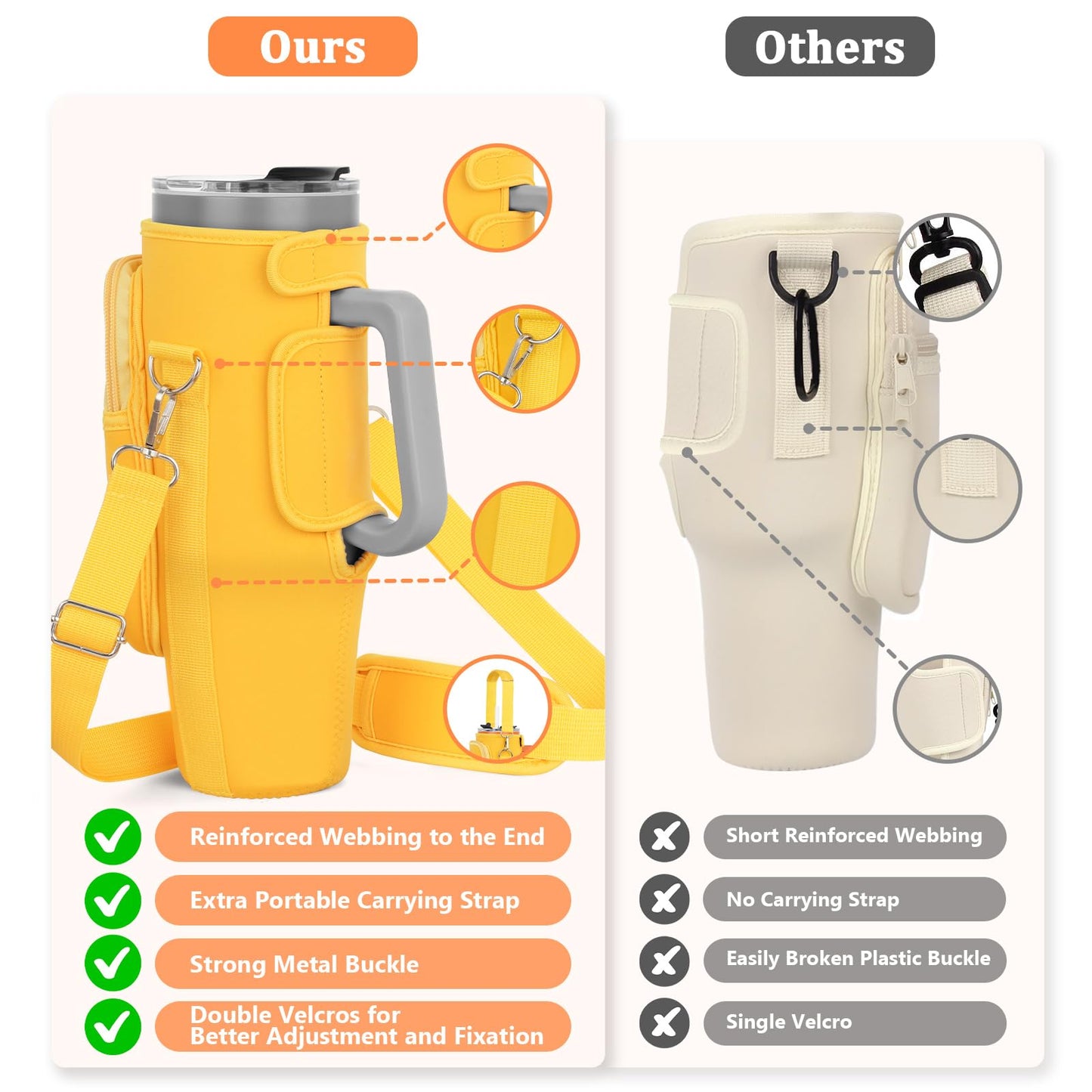 Water Bottle Carrier Bag with Phone Pocket Compatible with Stanley/Meoky 40 oz Tumbler with Handle,Neoprene Water Bottle Holder Pouch with Adjustable Strap Compatible with Stanley Cup Accessories