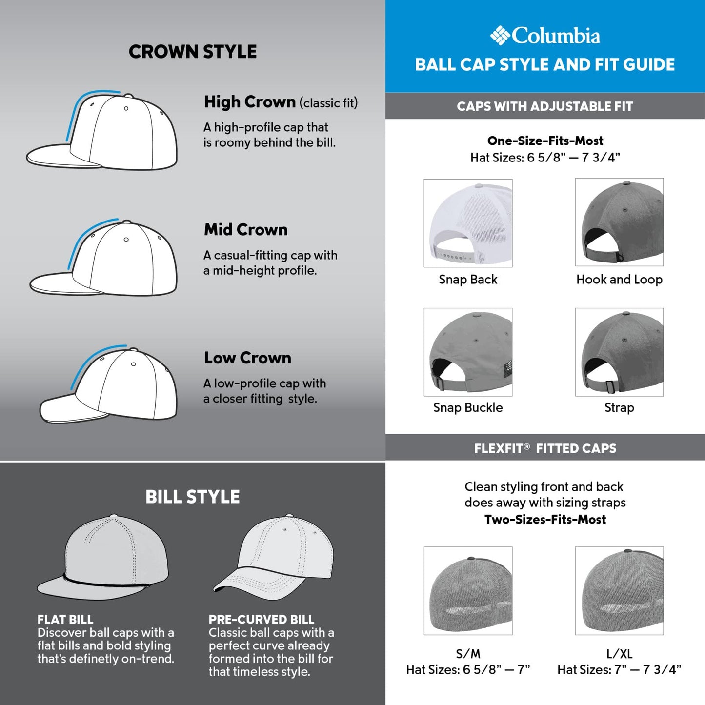 Columbia Unisex PFG Camo Mesh Ball Cap, Carbon/Deepsea Fade, Large/X-Large