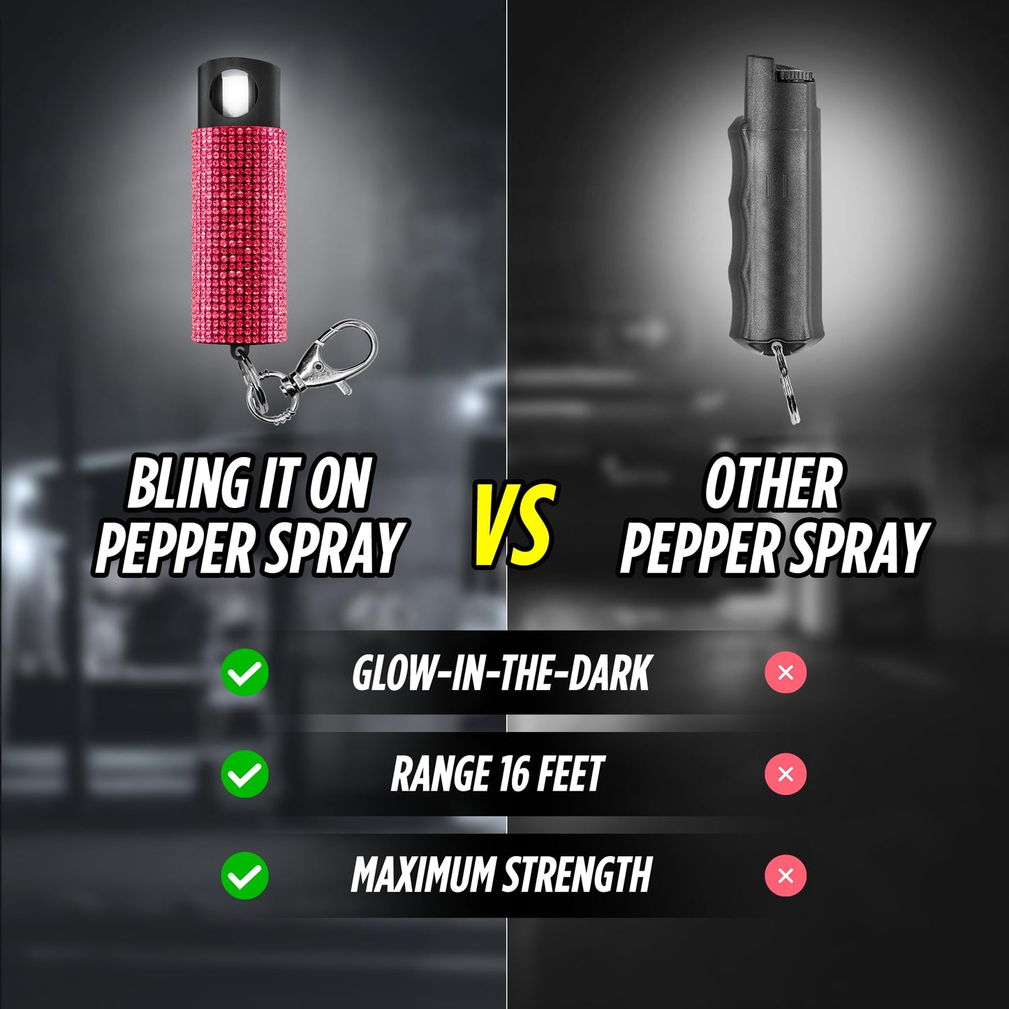 Guard Dog Security Bling it On Pepper Spray, Keychain with Safety Twist Top, Mini and Easy Carry, Lightweight and Fashionable, Maximum Police Strength OC Spray, 16 Feet Range, 0.5 fl oz