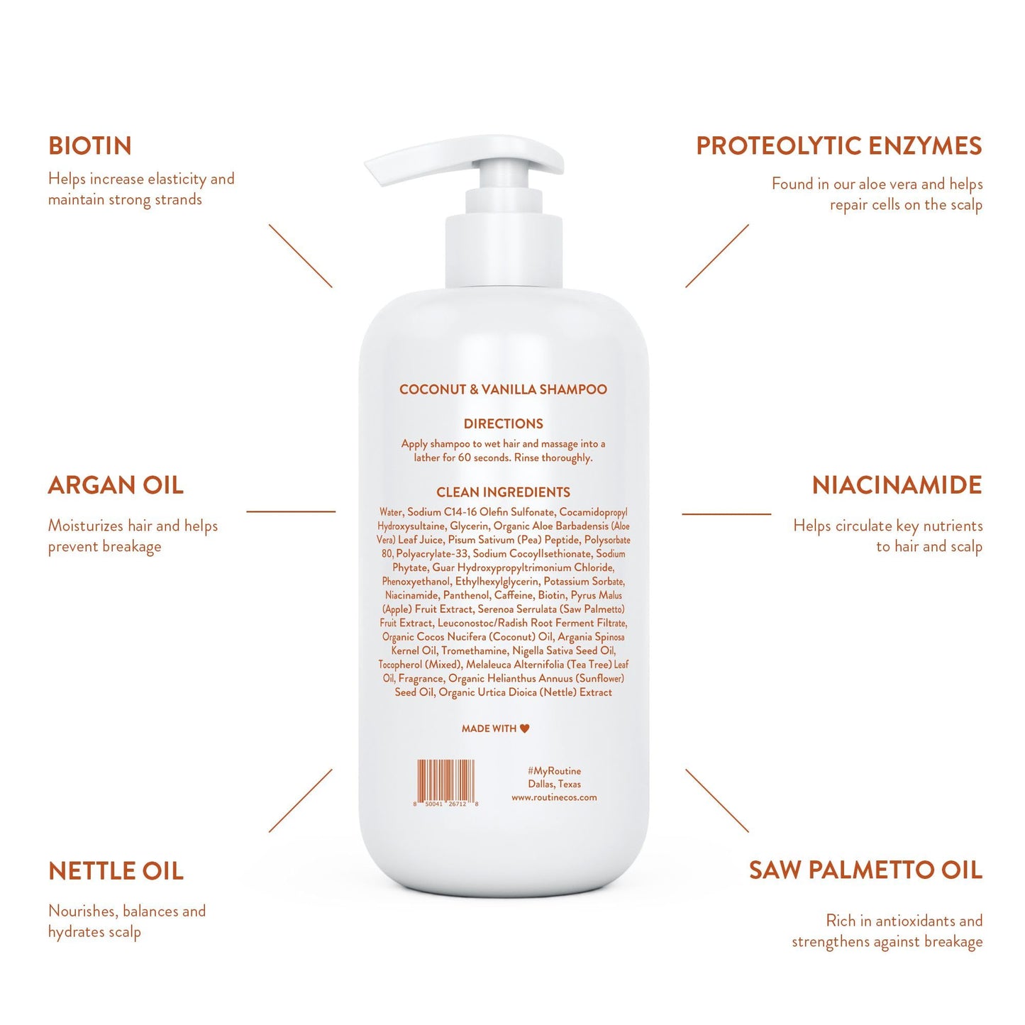 Routine Wellness Anti-Thinning Shampoo for Thinning Hair - Biotin DHT Blocker Women & Men - Color Safe Shampoo for Hair Loss & Healthy Hair - Coconut & Vanilla - 14oz