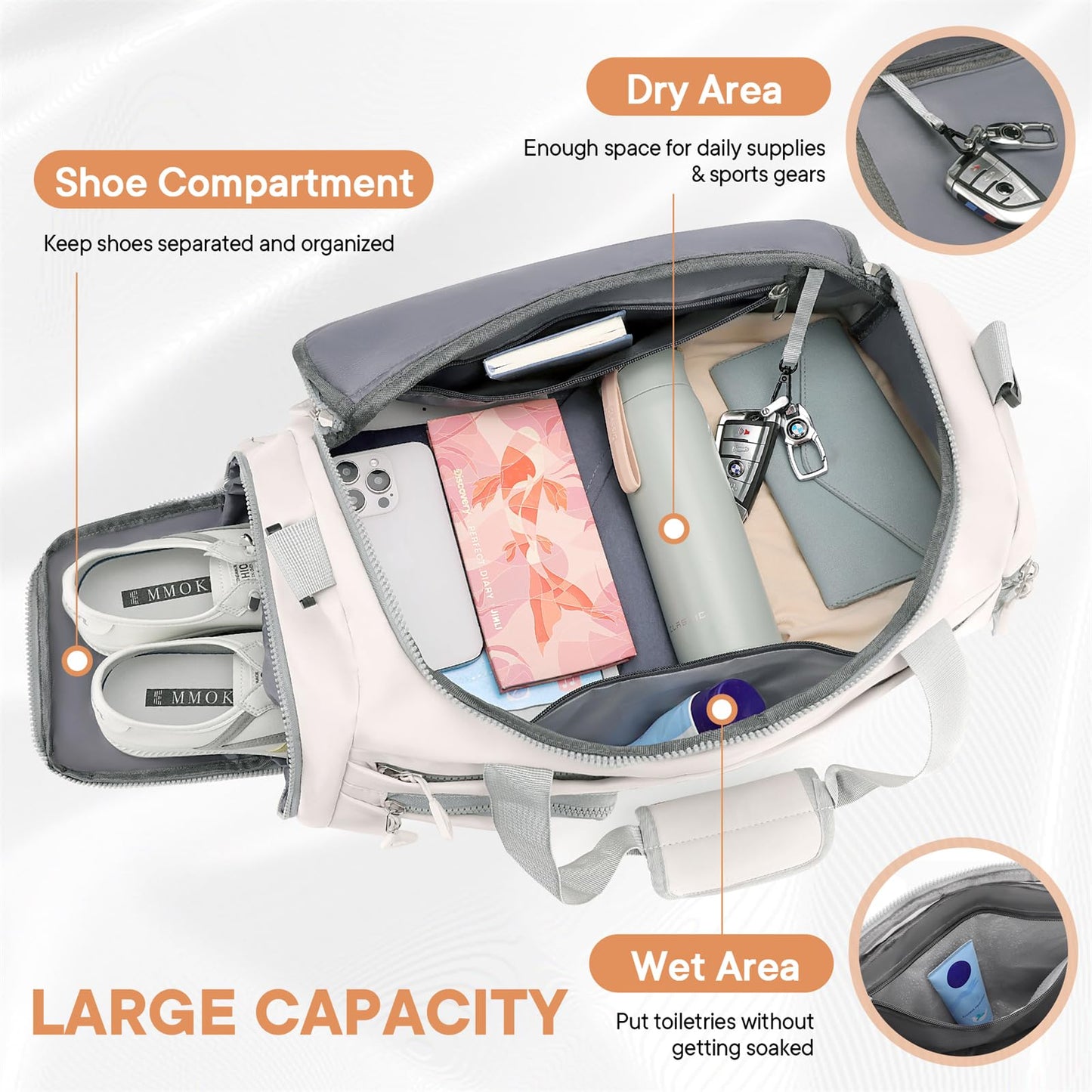 Gym Duffle Bag for Women - JELUTAR Small Carry on Travel Tote Bags Weekender Bags for Personal Item/Sports Gear with Shoe Compartment&Wetproof Pocket (Beige)