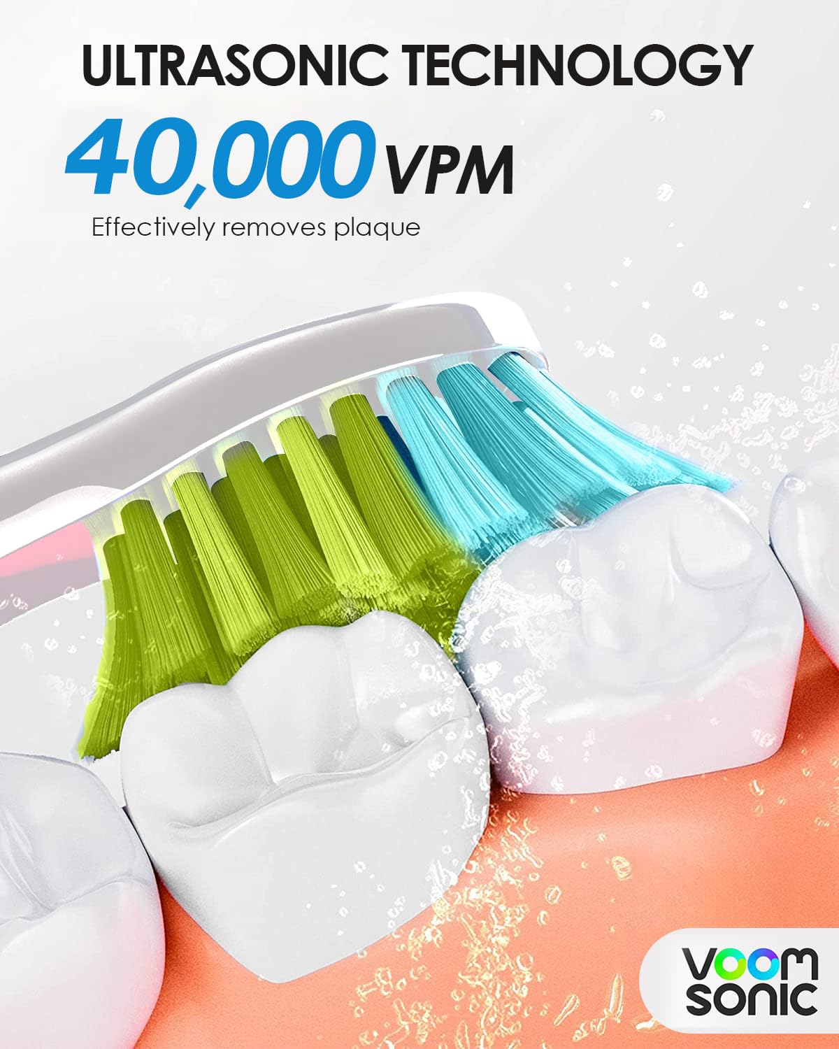 Voom Sonic Pro 3 Rechargeable Electric Toothbrush With Soft Dupont Nylon Bristles Dentist Recommended Portable Oral Care 2-Minute Timer 3 Adjustable Speeds Light Weight Design - Purple