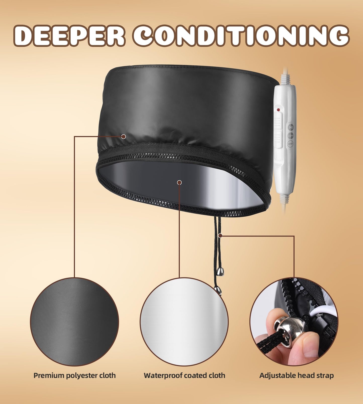 Hair Steamer Cap for Natural & Curly Hair - Safety Temperature Control, Quick Heat Up, Deep Conditioning Spa Treatment for Home Use