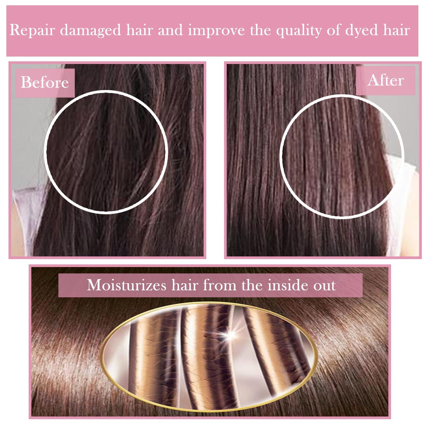 Smoostart Hair Steamer with Temperature Control - Portable Electric Heating and Nourishing Cap for Hair Spa and Thermal Treatment