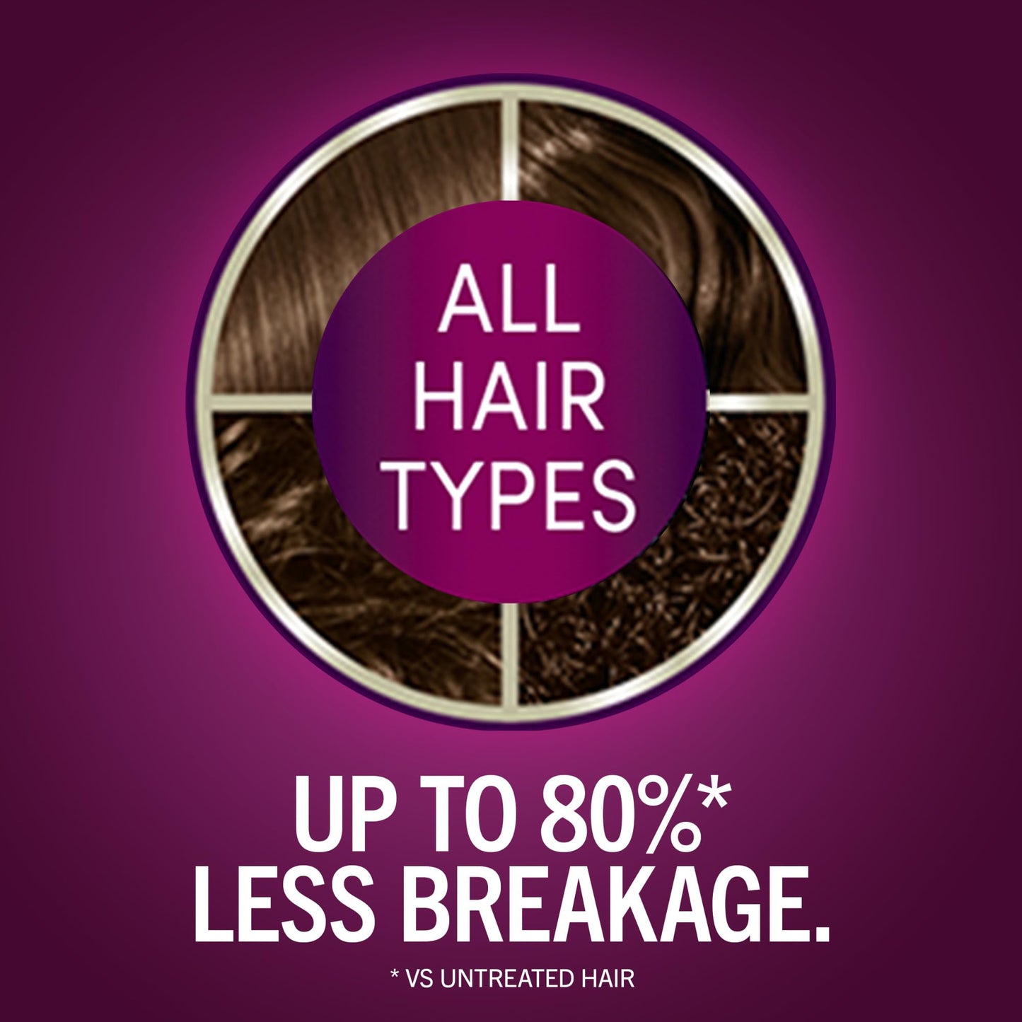 Schwarzkopf Keratin Color Permanent Hair Color, 6.64 Champagne Brown, 1 Application - Salon Inspired Permanent Hair Dye, for up to 80% Less Breakage vs Untreated Hair and up to 100% Gray Coverage