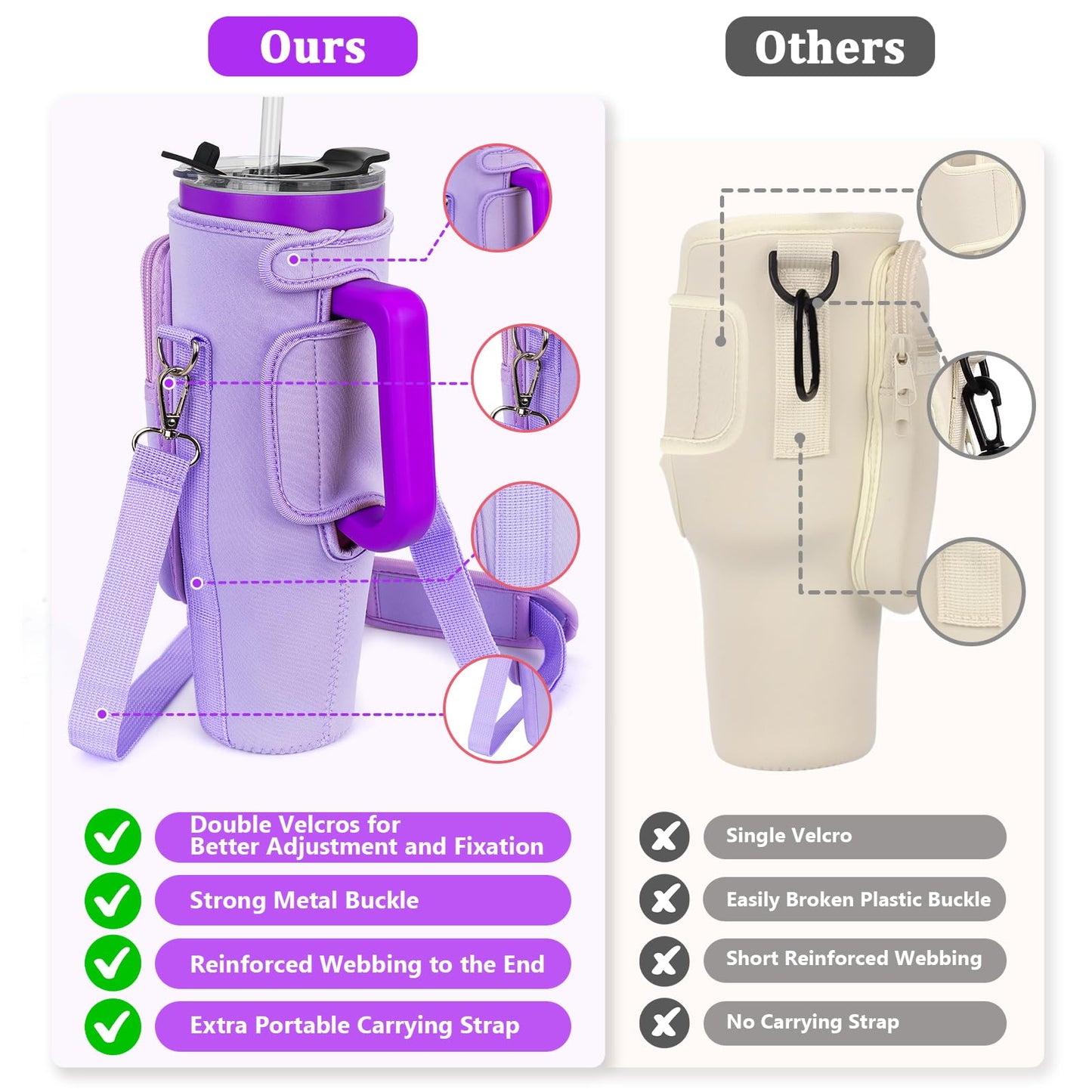 Water Bottle Carrier Bag with Phone Pocket Compatible with Stanley/Meoky 40 oz Tumbler with Handle,Neoprene Water Bottle Holder Pouch with Adjustable Strap Compatible with Stanley Cup Accessories