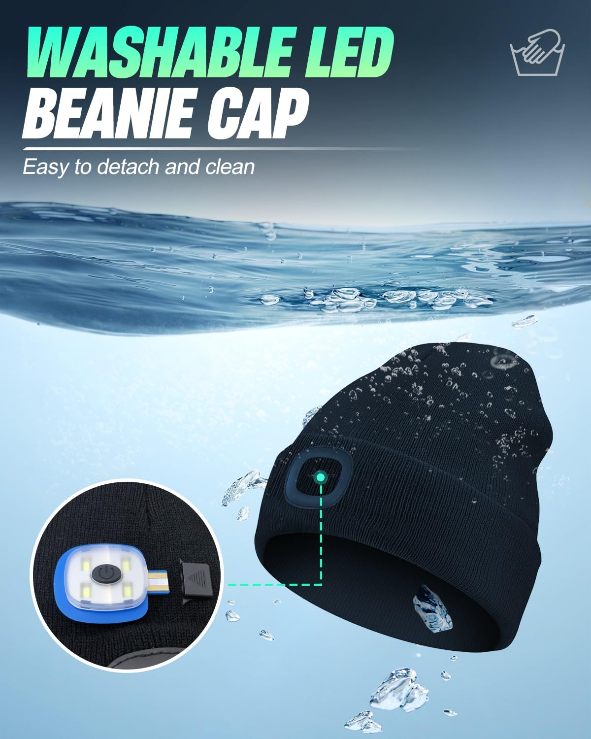 MOXTOYU Unisex Beanie with Light, USB Rechargeable LED Headlamp Hat, Christmas Stocking Stuffers Gifts Warm Knitted Cap for Men Women Dad Mom Black