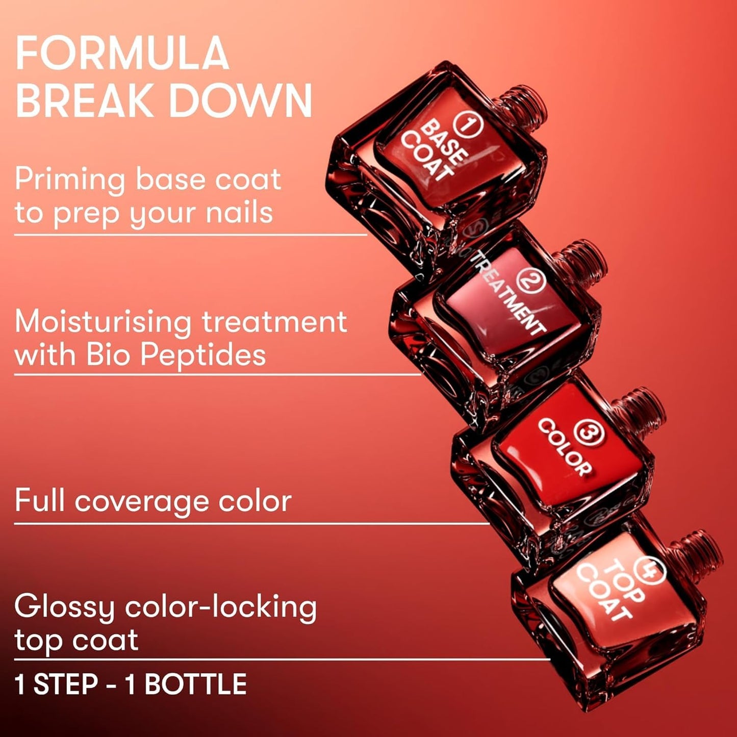 Nails Inc It's Topless Gel Nail Polish, 4-in-1 Base Coat, Treatment, Color & Top Coat, Long Lasting, Strong, Chip Free Nails, Glossy Salon Quality Manicure At Home, Vegan, Cruelty Free, Shade Miley