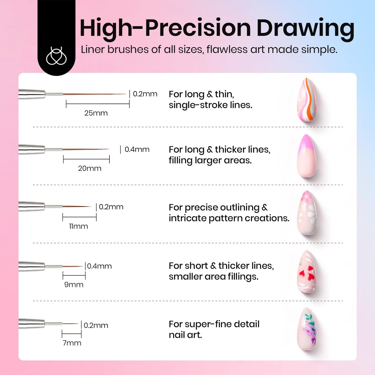 Beetles Nail Art Brushes Set 7 Pcs Double-ended Nail Art Brushes Kit Gel Polish Design Pen Liner Brush Petal Painting Brush Oval Brush Flat Brush Gradient Brush Dotting Pen Valentines Gifts for Women