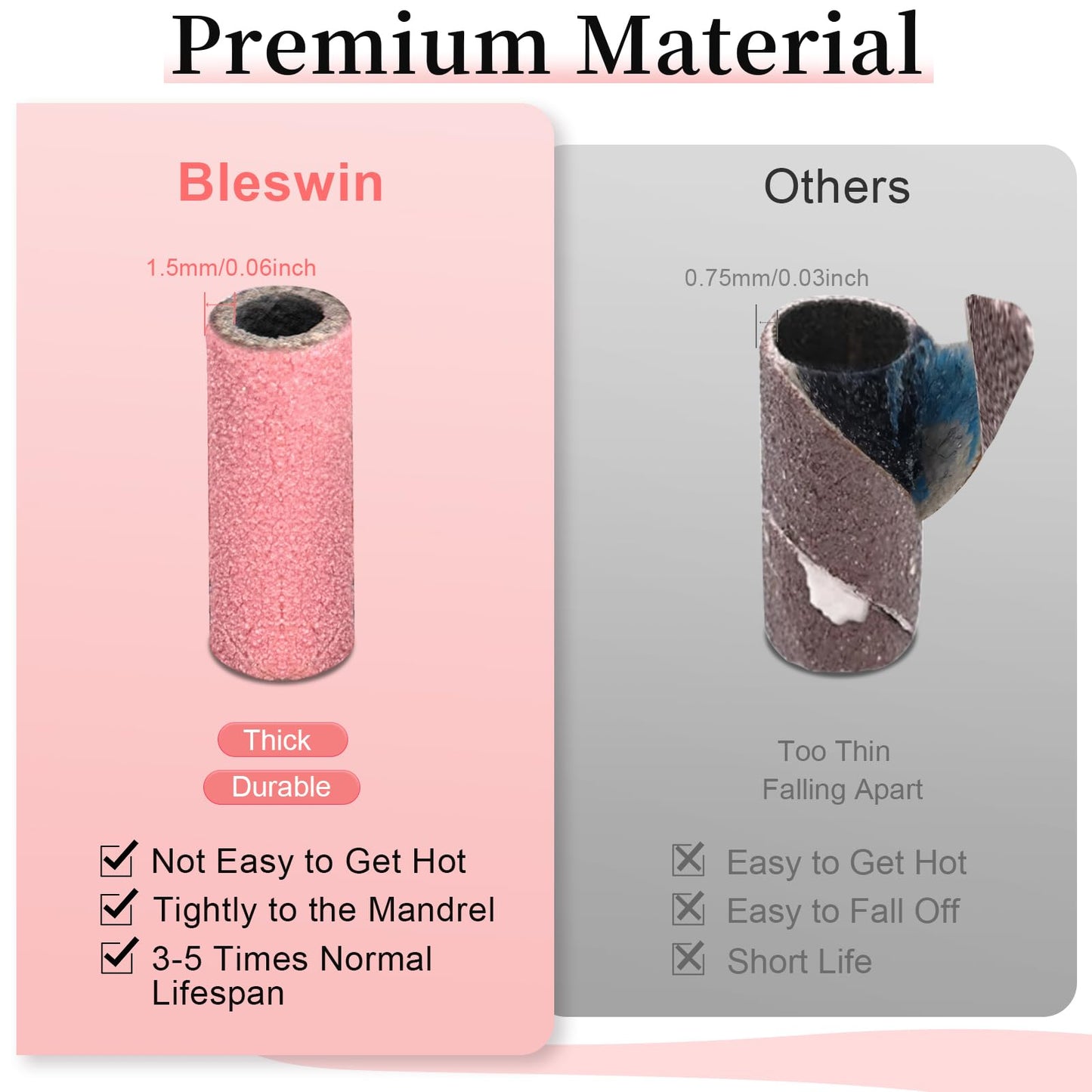 200pcs 180 Grit Small Sanding Bands for Nail Drill with 2pcs 3/32’’ Upgrade Mandrels Bits, Mini Sanding Bands for Nail Drill for Manicure Nail Salon and Nail Enthusiasts Use, Pink