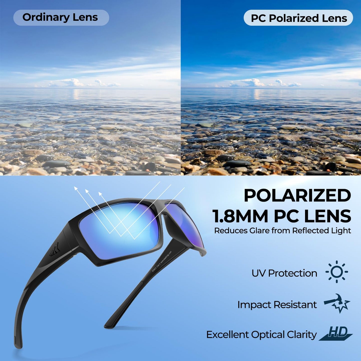 KastKing Estero Polarized Sunglasses,Bi-Focal x1.5x2.0x2.5 Magnifications,Wrap Frame Sport Reader Sunglasses for Men&Women