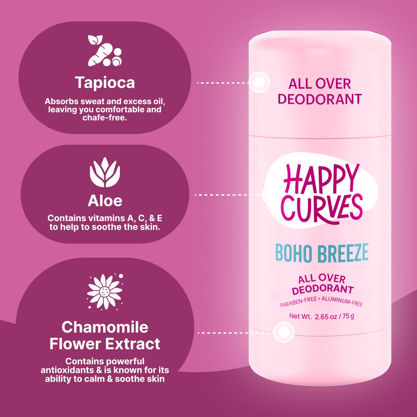 HAPPY CURVES Whole Body Deodorant for Women - Aluminum-Free - Sensitive Skin Invisibile All Day Layer of Full Body Protection for Odor Control Only (2.65 Ouce (Pack of 2), Boho Breeze)