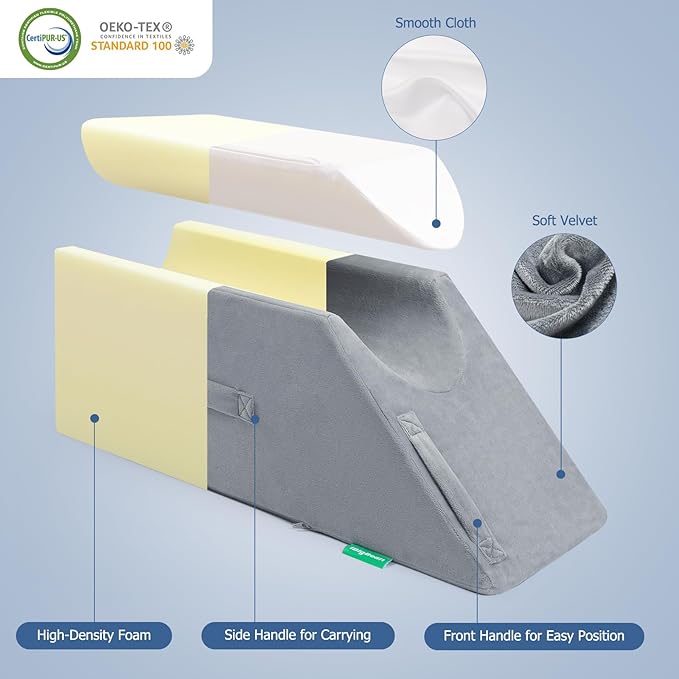 Adjustable Leg Elevation Pillows for Swelling After Surgery - Elevated Pillows for Legs - Leg Support Pillow - Portable Knee Wedge Pillow to Elevate Knee/Leg/Feet