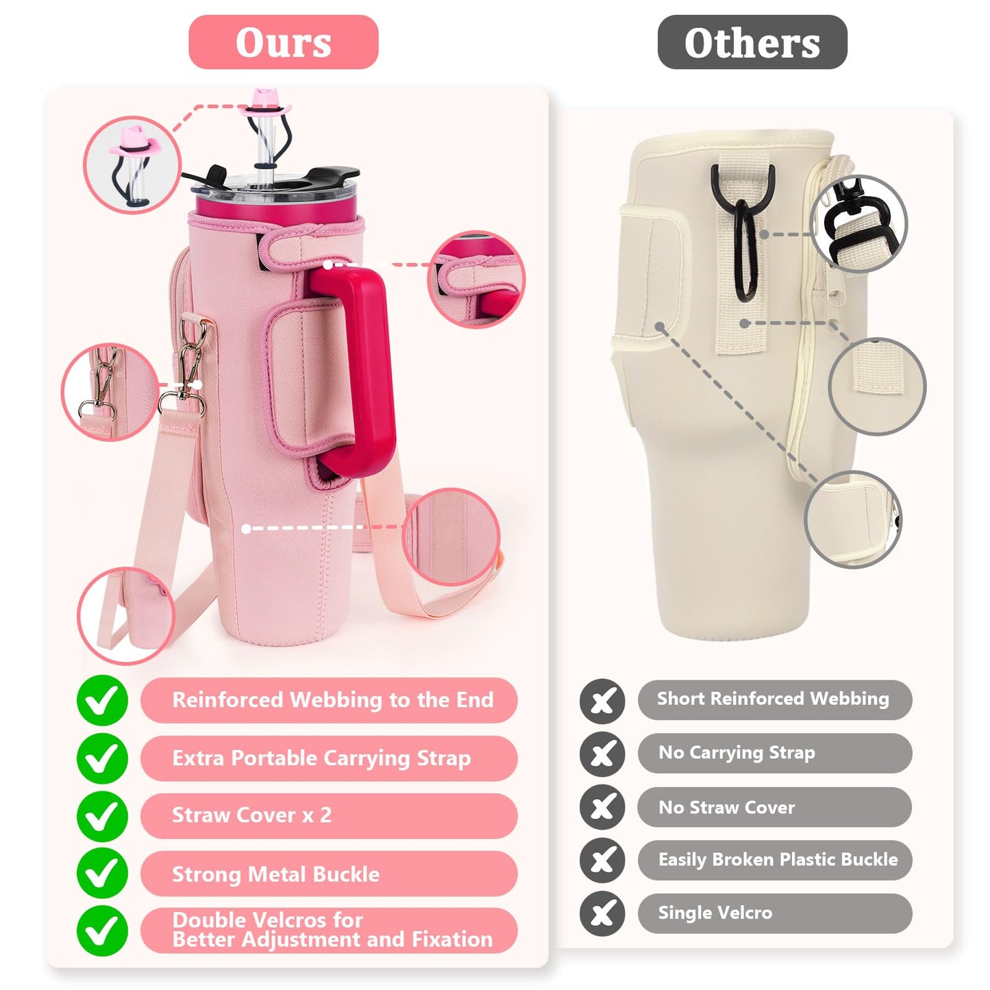 Water Bottle Carrier Bag with Phone Pocket and 2 Straw Covers Compatible with Stanley/Meoky/BrüMate 40 oz Tumbler with Handle,Water Bottle Holder with Adjustable Strap Fits for Stanley Cup Accessories