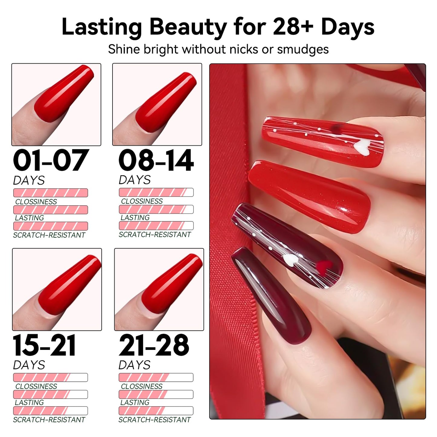 Makartt 15ml No Wipe Gel Top Coat and Peel Off Base Coat Set - 2Pcs Shine Finish Long Lasting No Filing Soak Off Clear Top Base Gel, UV LED Nail Lamp Required, for Women Nail Art DIY