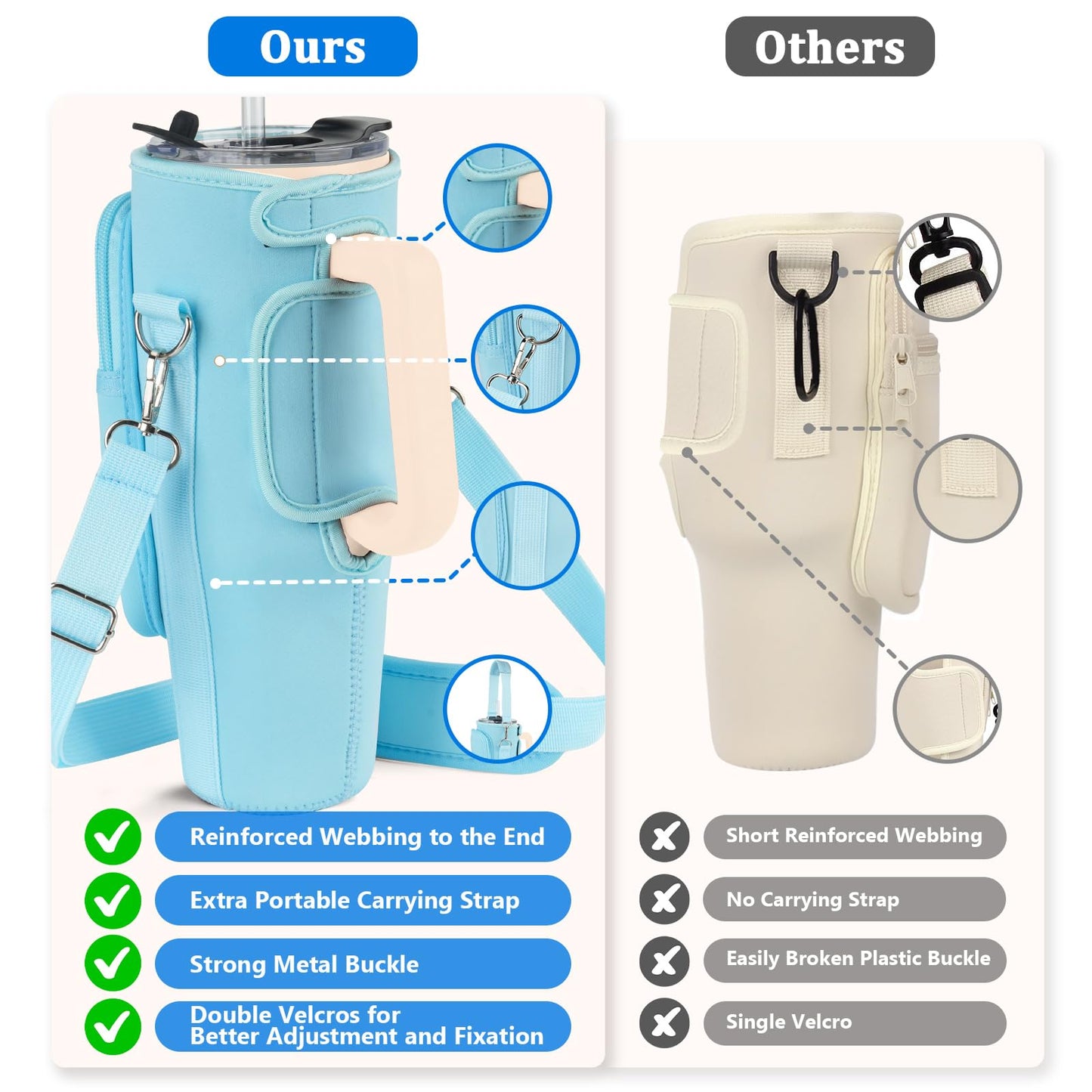 Water Bottle Carrier Bag with Phone Pocket Compatible with Stanley/Meoky 40 oz Tumbler with Handle,Neoprene Water Bottle Holder Pouch with Adjustable Strap Compatible with Stanley Cup Accessories