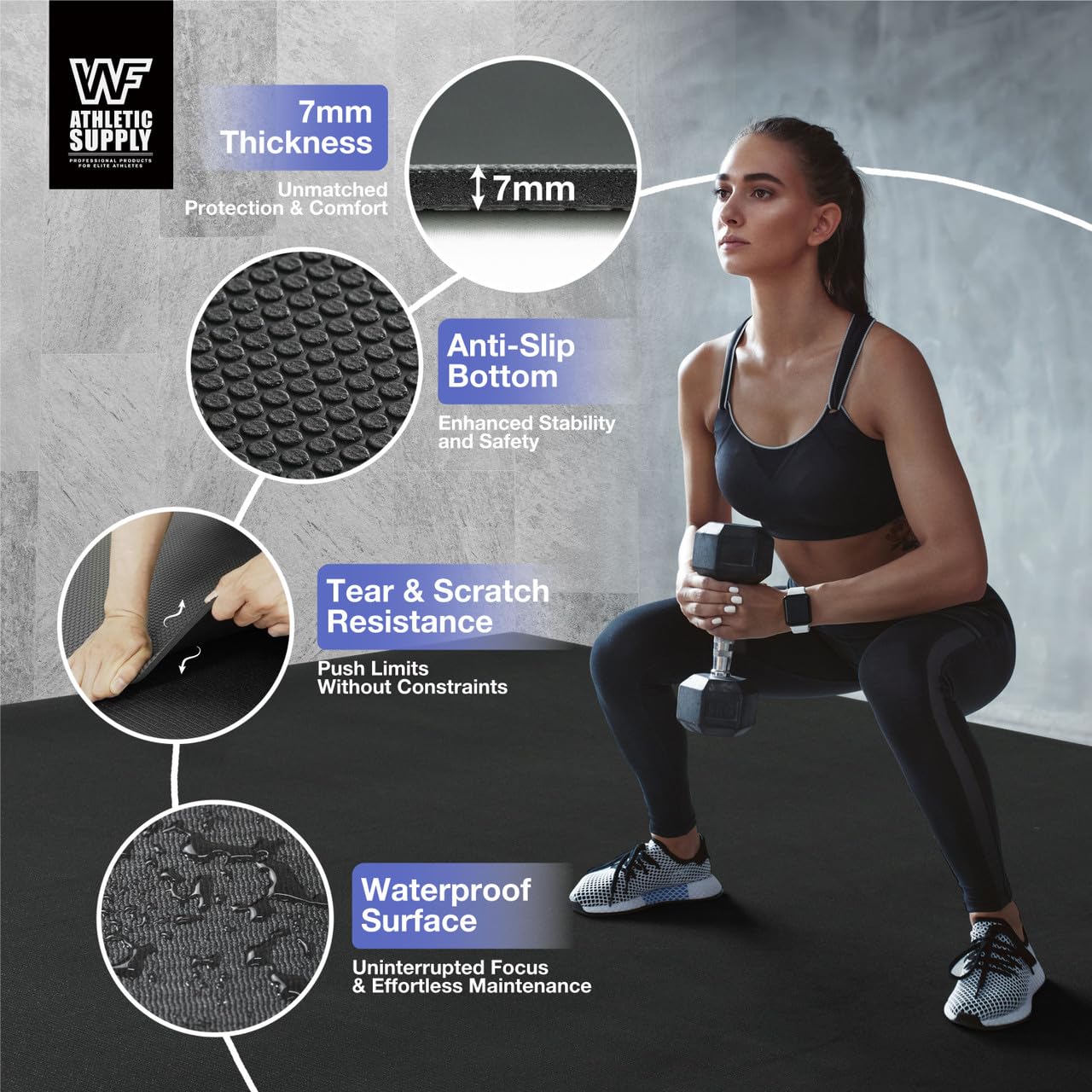 WF Athletic Supply Premium Large Exercise Floor Mats, 6' X 4' X 7 MM, Workout Mats for Home Gym Thick, Heavy-Duty Floor Mat for Gym, Cardio, Weightlifting, Exercise Equipment, Shoe-Friendly, Black