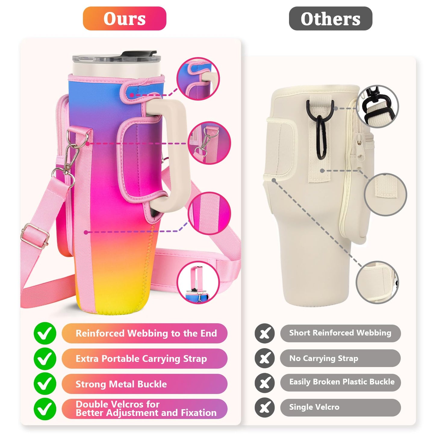 Water Bottle Carrier Bag with Phone Pocket Compatible with Stanley/Meoky 40 oz Tumbler with Handle,Neoprene Water Bottle Holder Pouch with Adjustable Strap Compatible with Stanley Cup Accessories
