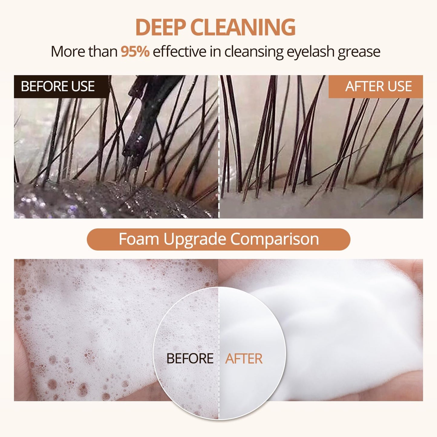 ACTROL Eyelash Shampoo Concentrate 100ml Lash Cleanser Concentrate Lash Wash Concentrate Upgrade Shampoo for Lashes DIY Eyelash Extensions Shampoo Almond