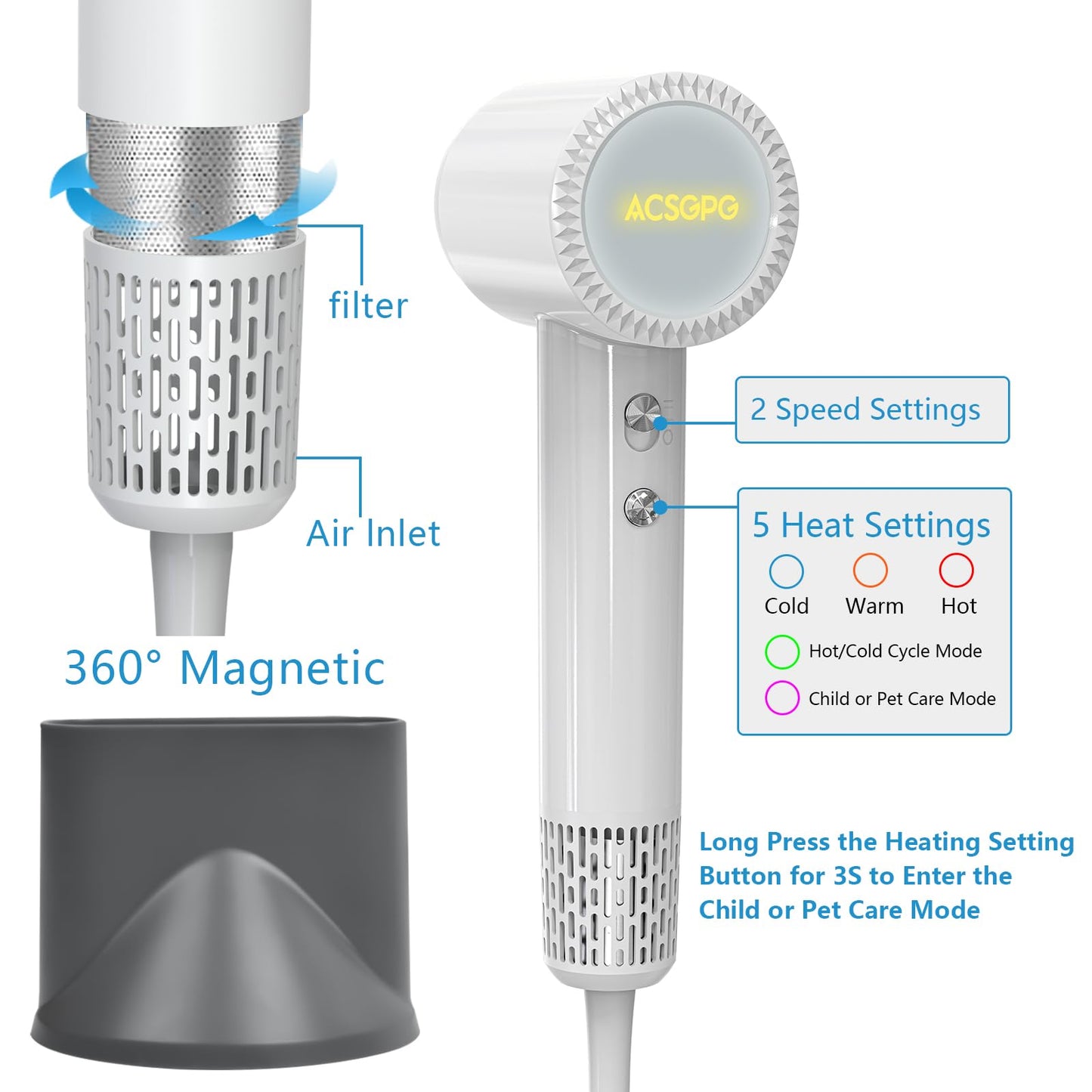 ACSGPG Hair Dryer - 110000 RPM High-Speed Brushless Negative Ionic Hair Blow Dryer - Fast Drying, Low Noise, Lightweight & Thermo Control - Hairdryer with 360° Magnetic Nozzle for Home, Travel(White)