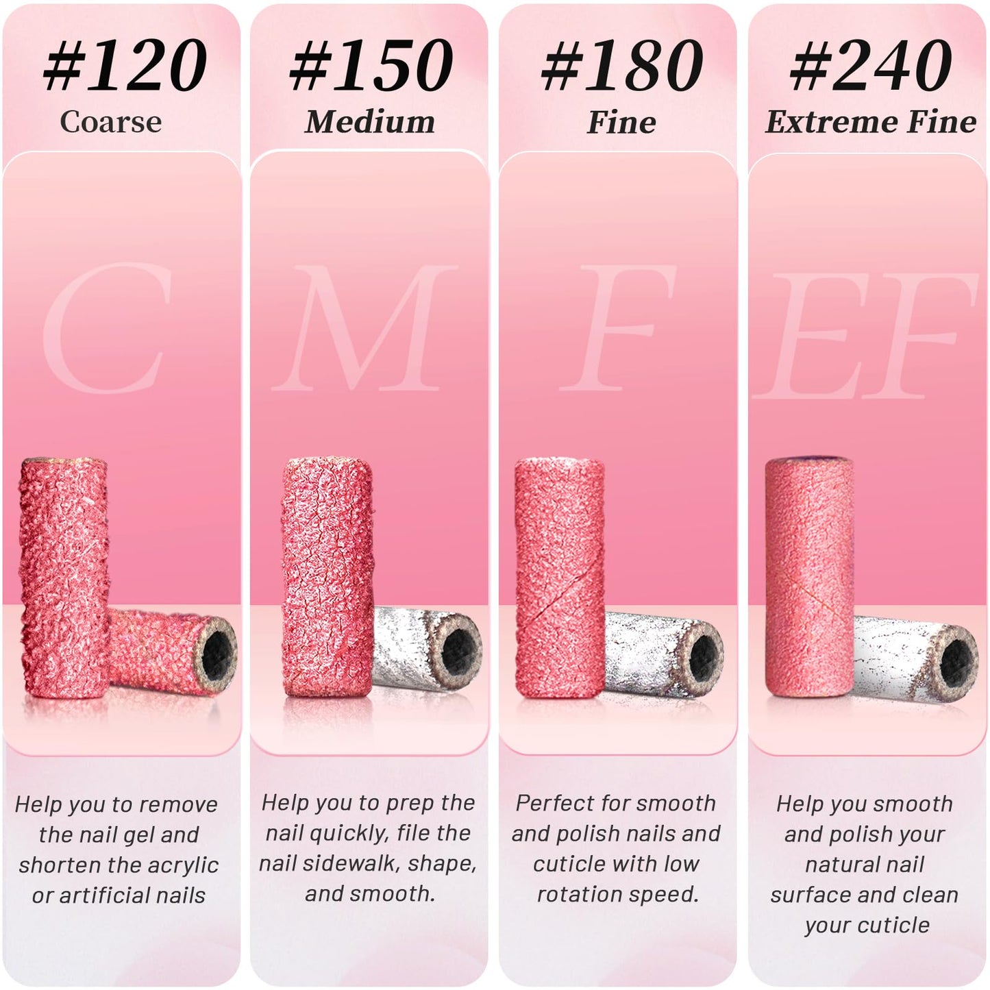 180 Grit Small Nail Sanding Sands, 200 Pcs Pink Sanding Bands for Nail Drill, 180 Fine Grit Sanding Bands for Nail with 3.1 MM Nail Drill Bit, Small Sanding Bands for Natural Nails Acrylic Gel