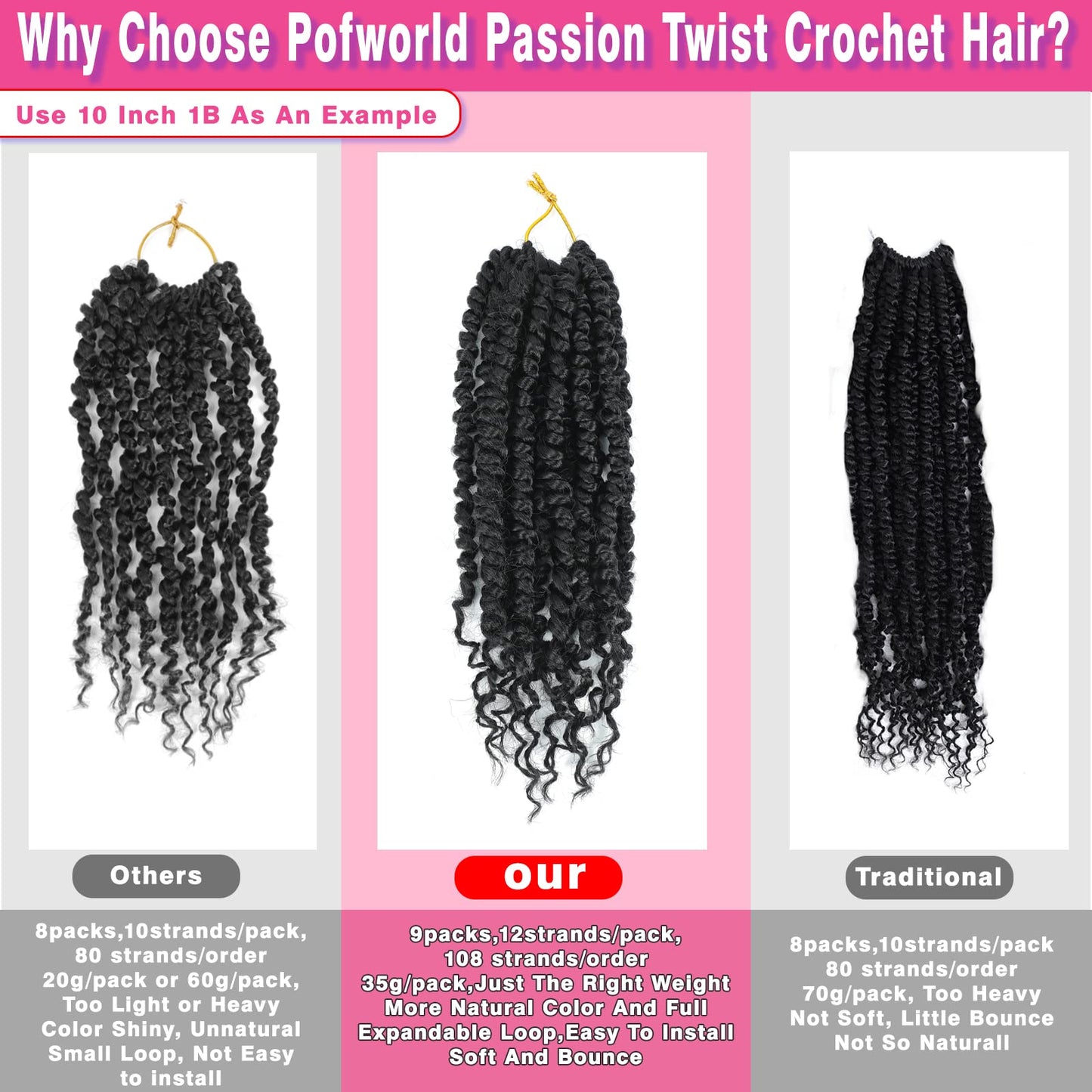 9 Packs Passion Twist Crochet Hair 8 Inch Pre Looped Crochet Passion Twist Hair Bohemian Short Passion Twist Crochet Braids Hair for Women Girls and Kids (8Inch,2#)