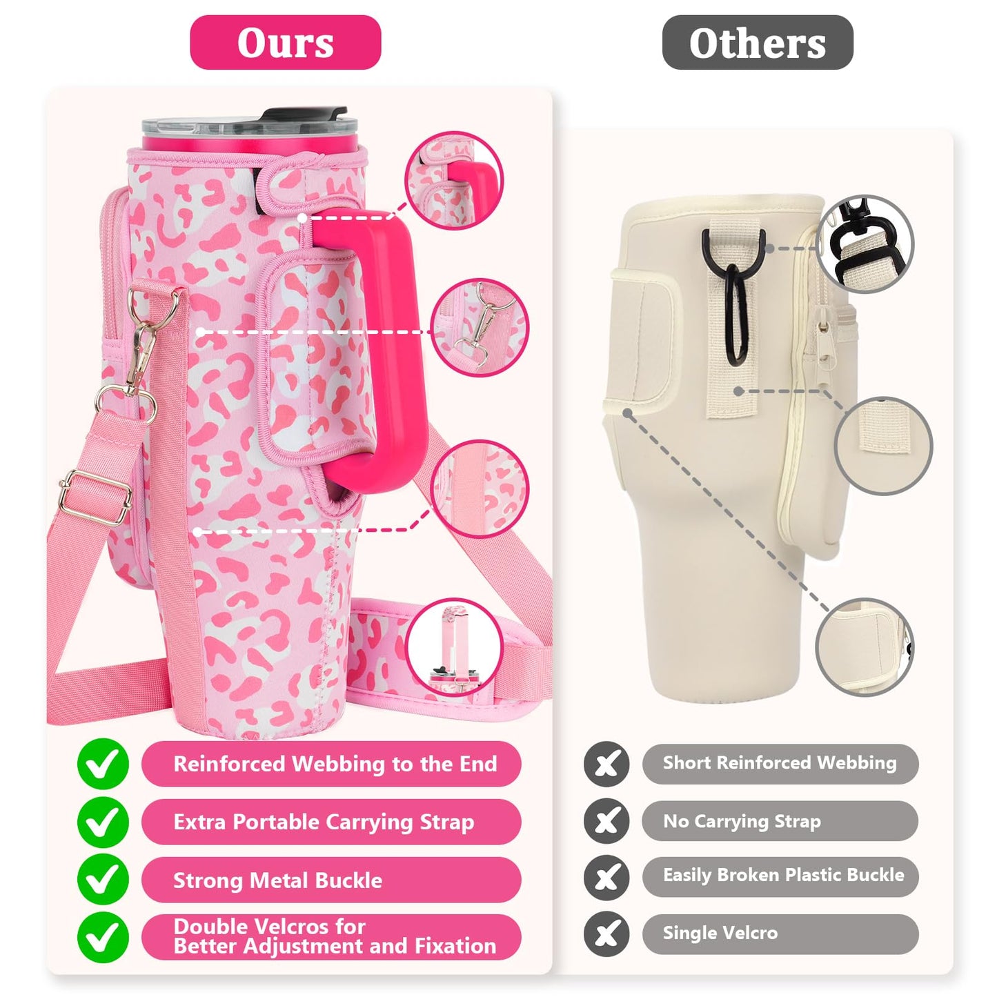 Water Bottle Carrier Bag with Phone Pocket Compatible with Stanley/Meoky 40 oz Tumbler with Handle,Neoprene Water Bottle Holder Pouch with Adjustable Strap Compatible with Stanley Cup Accessories