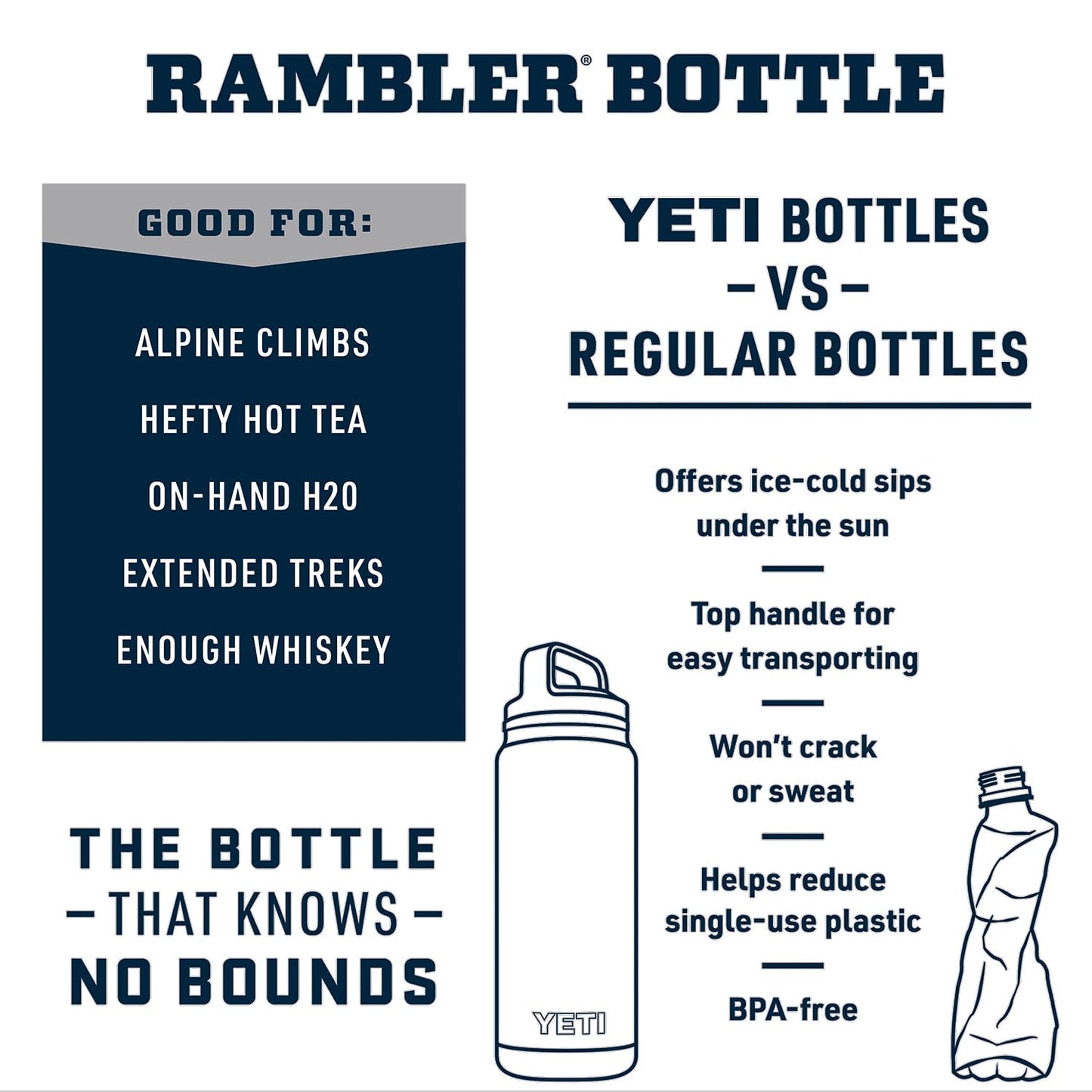 YETI Rambler 36 oz Bottle, Vacuum Insulated, Stainless Steel with Chug Cap, Agave Teal
