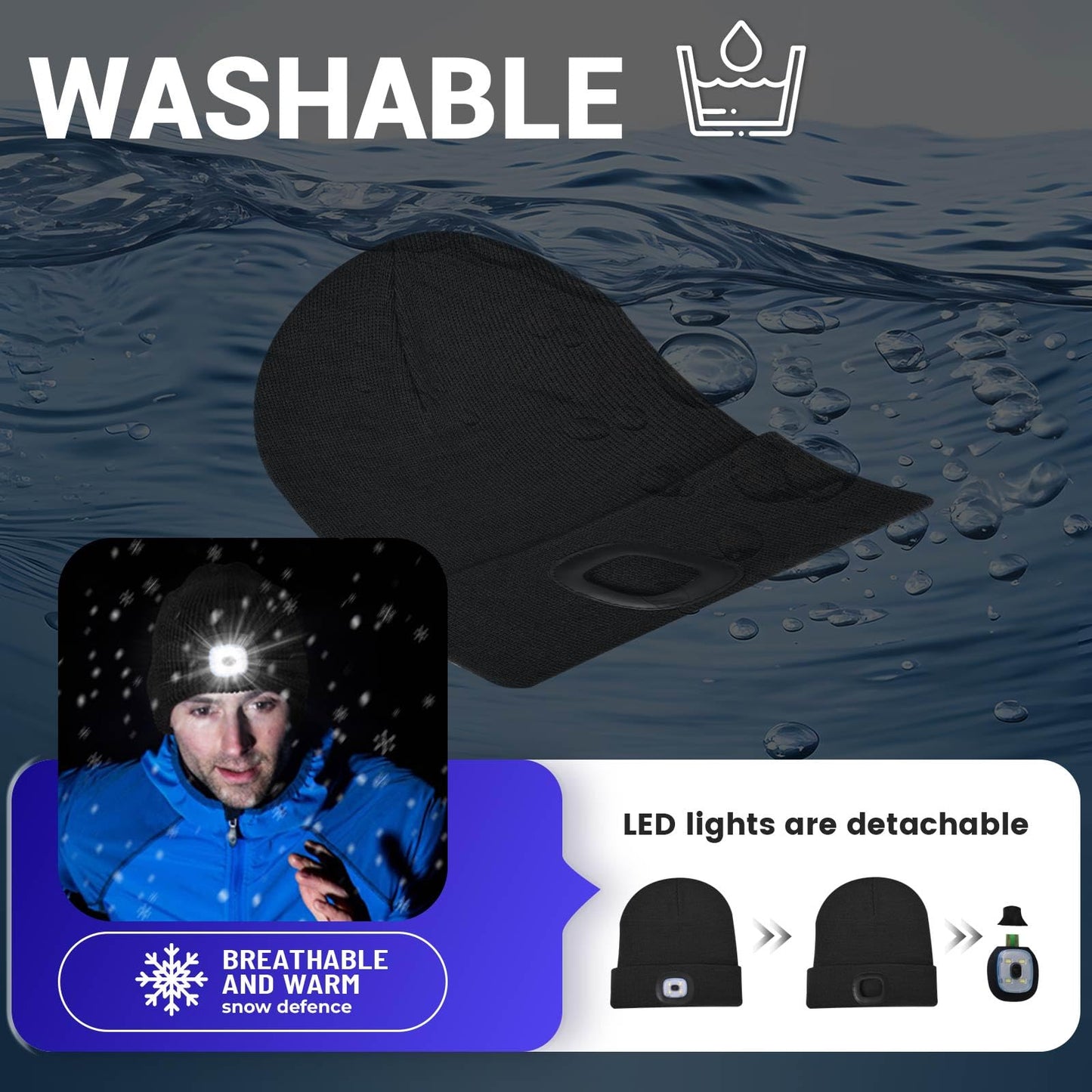 Unisex Beanie Hat with Light, USB Rechargeable LED Headlamp Cap Warm Knit Hats for Winter Safety，Gifts for Men Women Dad Black