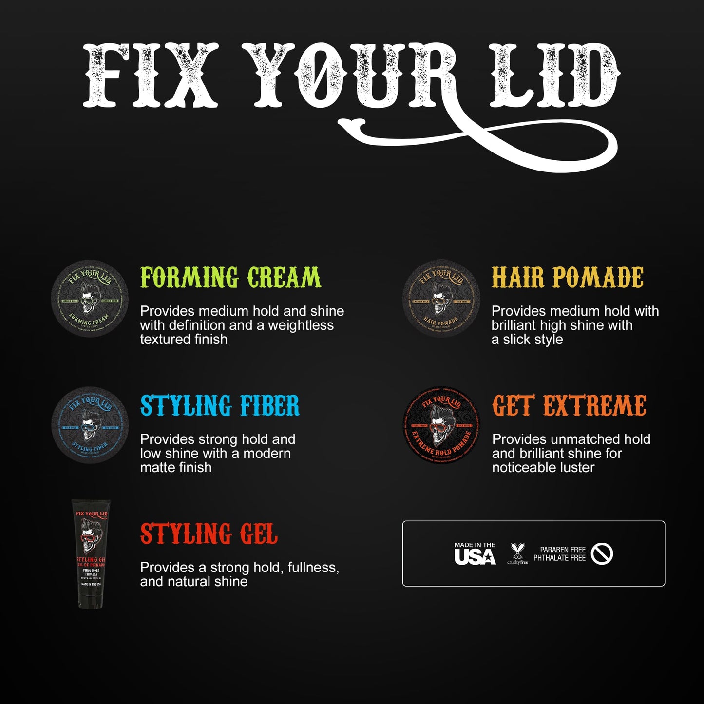 Fix Your Lid Hair Pomade for Men - Water Based Pomade with Medium Hold and High Shine - Match all Mens Hair Types & Styles - Easy To Wash Out - 3.75 Oz