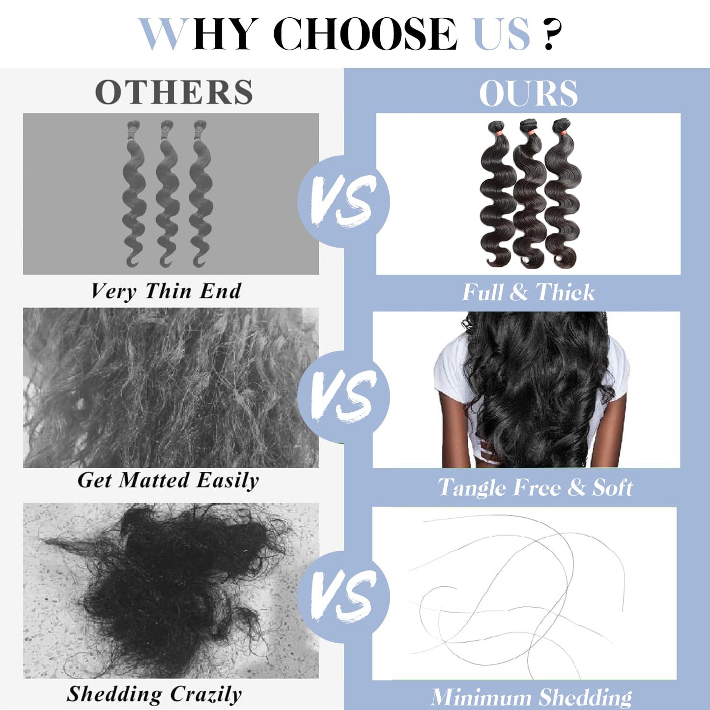 12A Human Hair Bundles 100% Unprocessed Brazilian Virgin Human Hair 3 Bundles 20 22 24 Inch Body Wave Human Hair Bundles Quick Weave Hair Bundles Extensions Hair Natural Black For Women