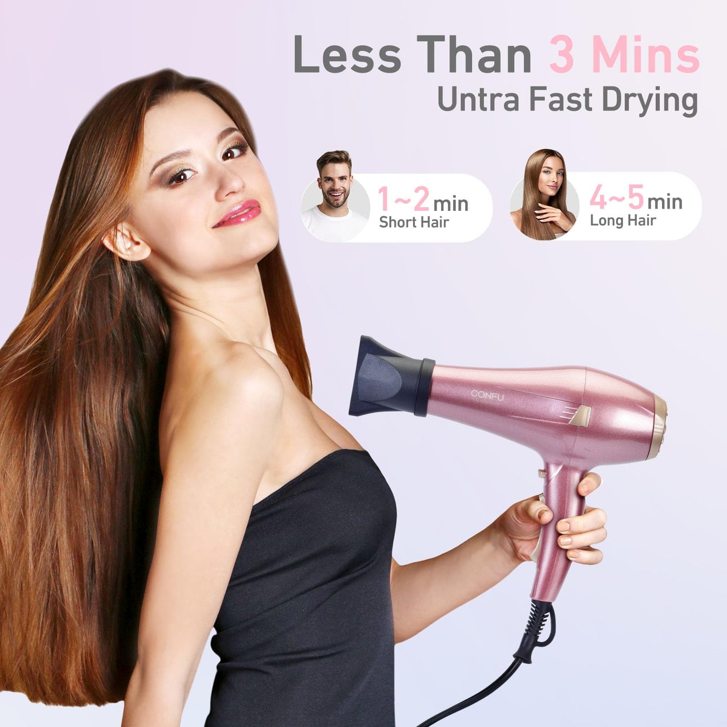 CONFU Hair Dryer, Professional Ionic Salon Blow Dryer with Diffuser for Women and Men, 5X Fast Drying, Powerful and Quiet Hair Blow Dryer for Fast & Easy Styling (1875 Watts)