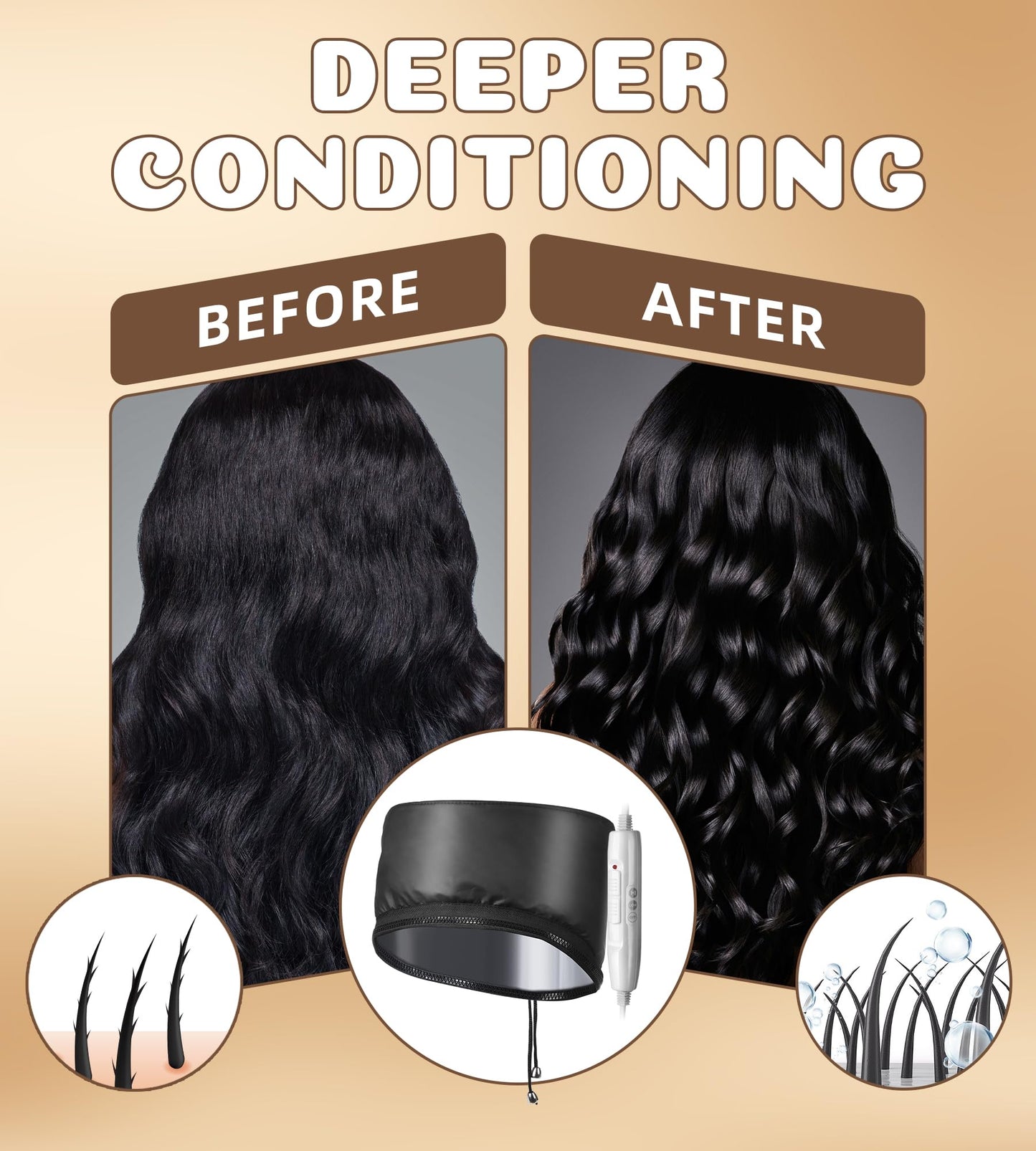 Hair Steamer Cap for Natural & Curly Hair - Safety Temperature Control, Quick Heat Up, Deep Conditioning Spa Treatment for Home Use