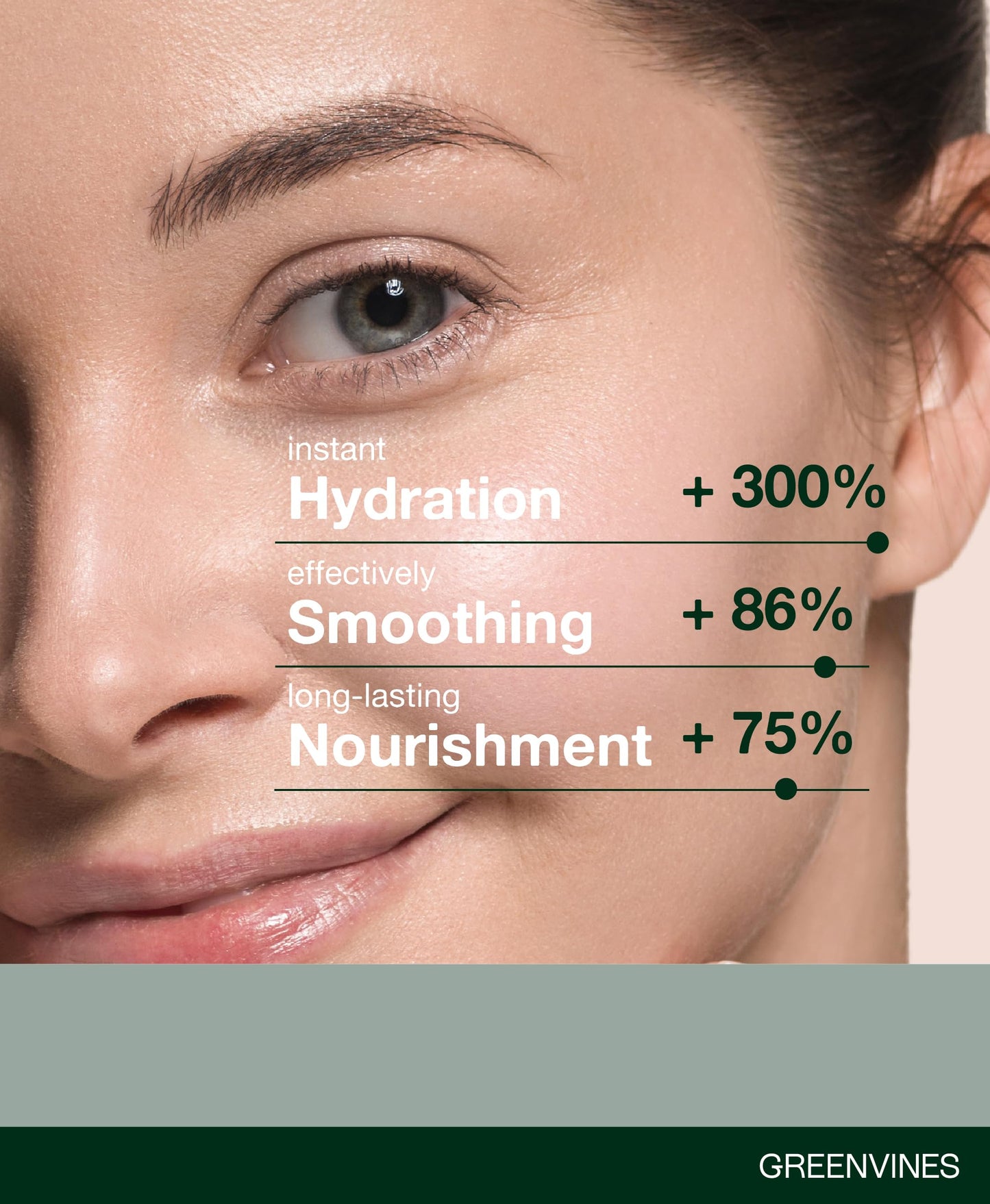 Greenvines Luminosity Hydrated & Anti-Aging Serum | Prevent Pre-mature Aging Sign for Smooth, Radiant Skin | Sensitive, Damaged Skin Work | 0.3 Fl oz
